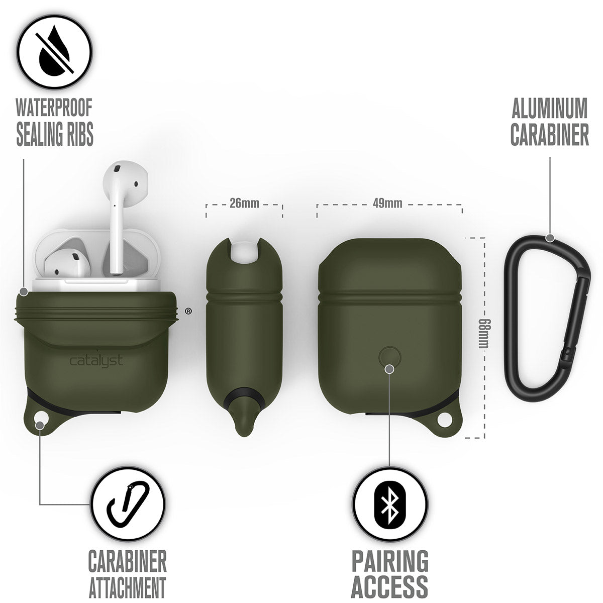 CATAPDGRN-FBA | Catalyst airpods gen2/1 waterproof case + carabiner showing the case dimension and features in army green text reads waterproof sealing ribs aluminum carabiner pairing access carabiner attachment