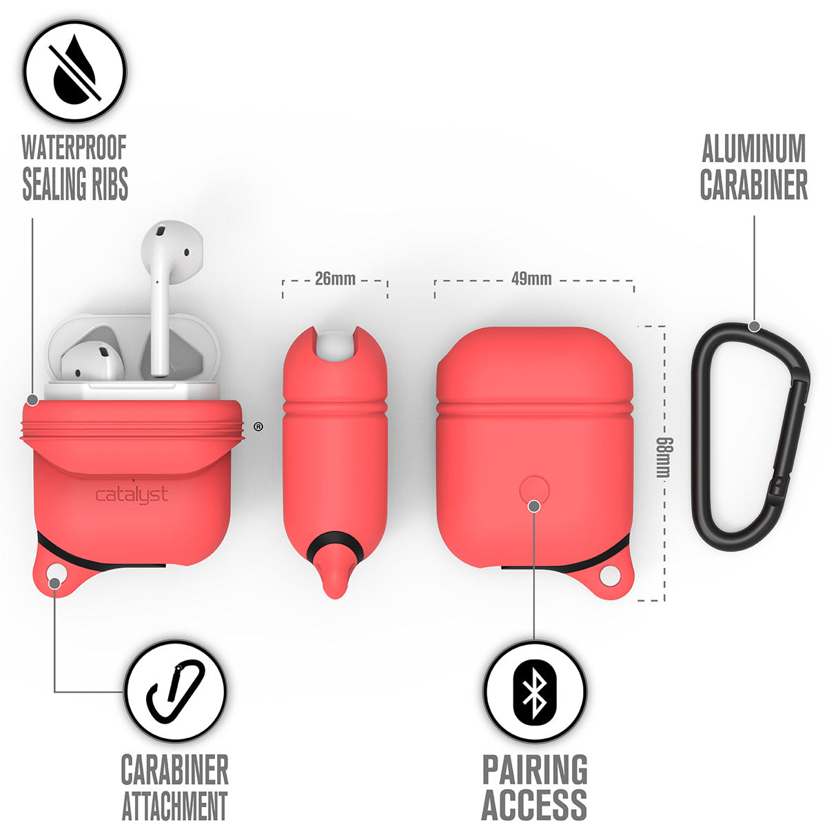 CATAPDCOR | Catalyst airpods gen2/1 waterproof case + carabiner showing the case dimension and features in coral text reads waterproof sealing ribs aluminum carabiner pairing access carabiner attachment