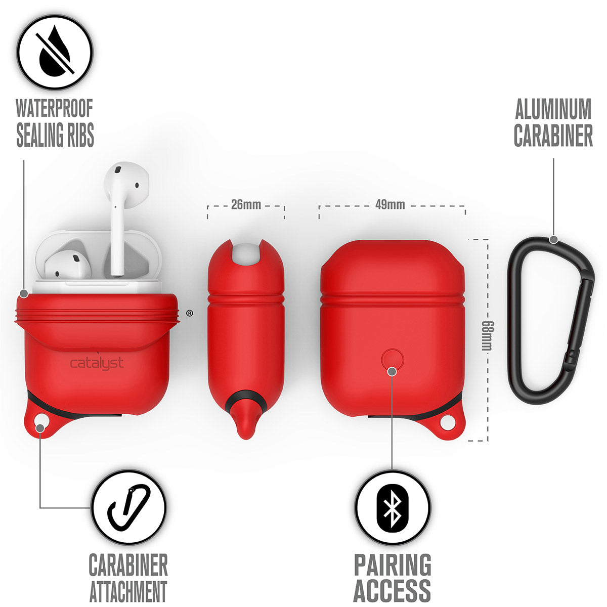 CATAPDRED | Catalyst airpods gen2/1 waterproof case + carabiner showing the case dimension and features in flame red text reads waterproof sealing ribs aluminum carabiner pairing access carabiner attachment