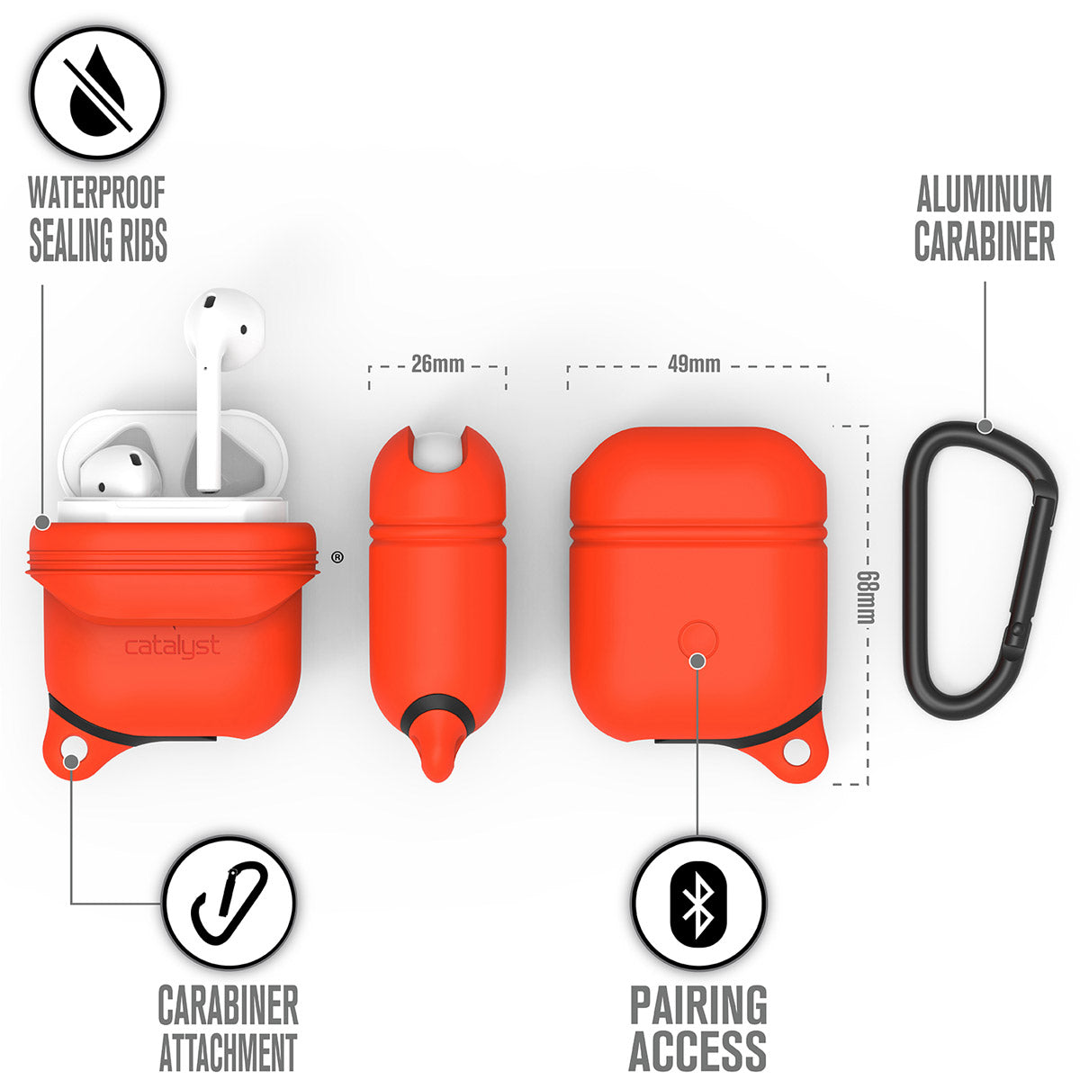 CATAPDSUN | Catalyst airpods gen2/1 waterproof case + carabiner showing the case dimension and features in sunset text reads waterproof sealing ribs aluminum carabiner pairing access carabiner attachment
