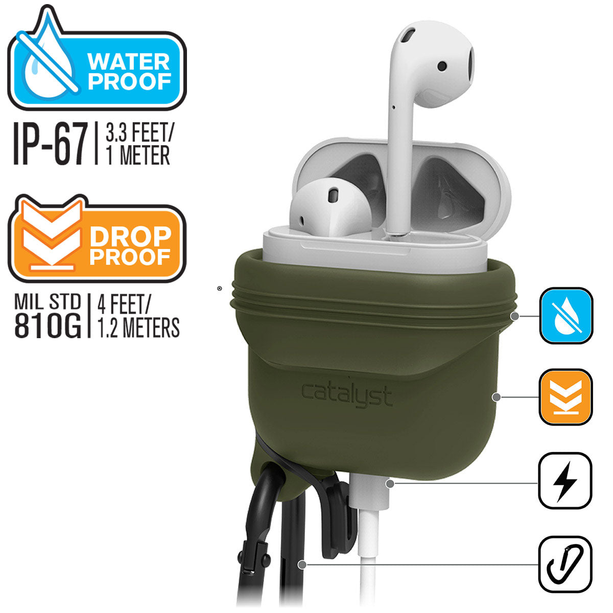 CATAPDGRN-FBA | Catalyst airpods gen2/1 waterproof case + carabiner showing the case drop proof and water proof features in army green text reads water proof IP-67 3.3 FEET/1 METER DROP PROOF MIL STD 810G 1.2 METERS 