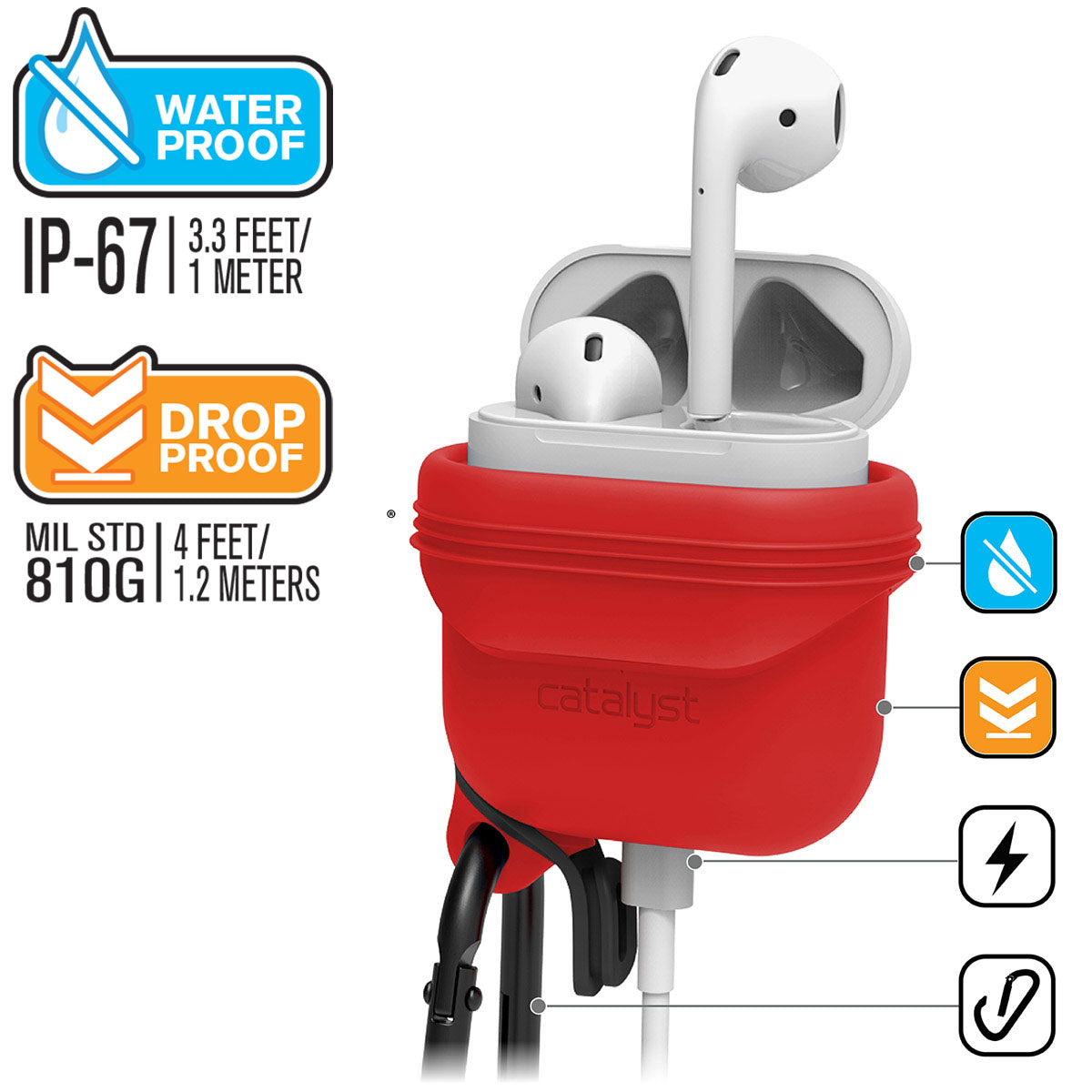 CATAPDRED | Catalyst airpods gen2/1 waterproof case + carabiner showing the case drop proof and water proof features in flame red text reads water proof IP-67 3.3 FEET/1 METER DROP PROOF MIL STD 810G 1.2 METERS
