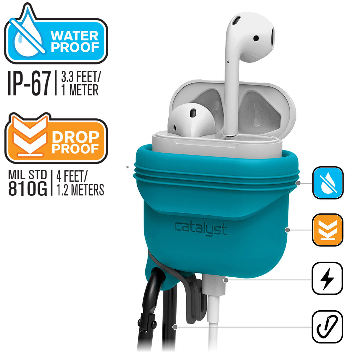 CATAPDTEAL | Catalyst airpods gen2/1 waterproof case + carabiner showing the case drop proof and water proof features in glacier blue text reads water proof IP-67 3.3 FEET/1 METER DROP PROOF MIL STD 810G 1.2 METERS