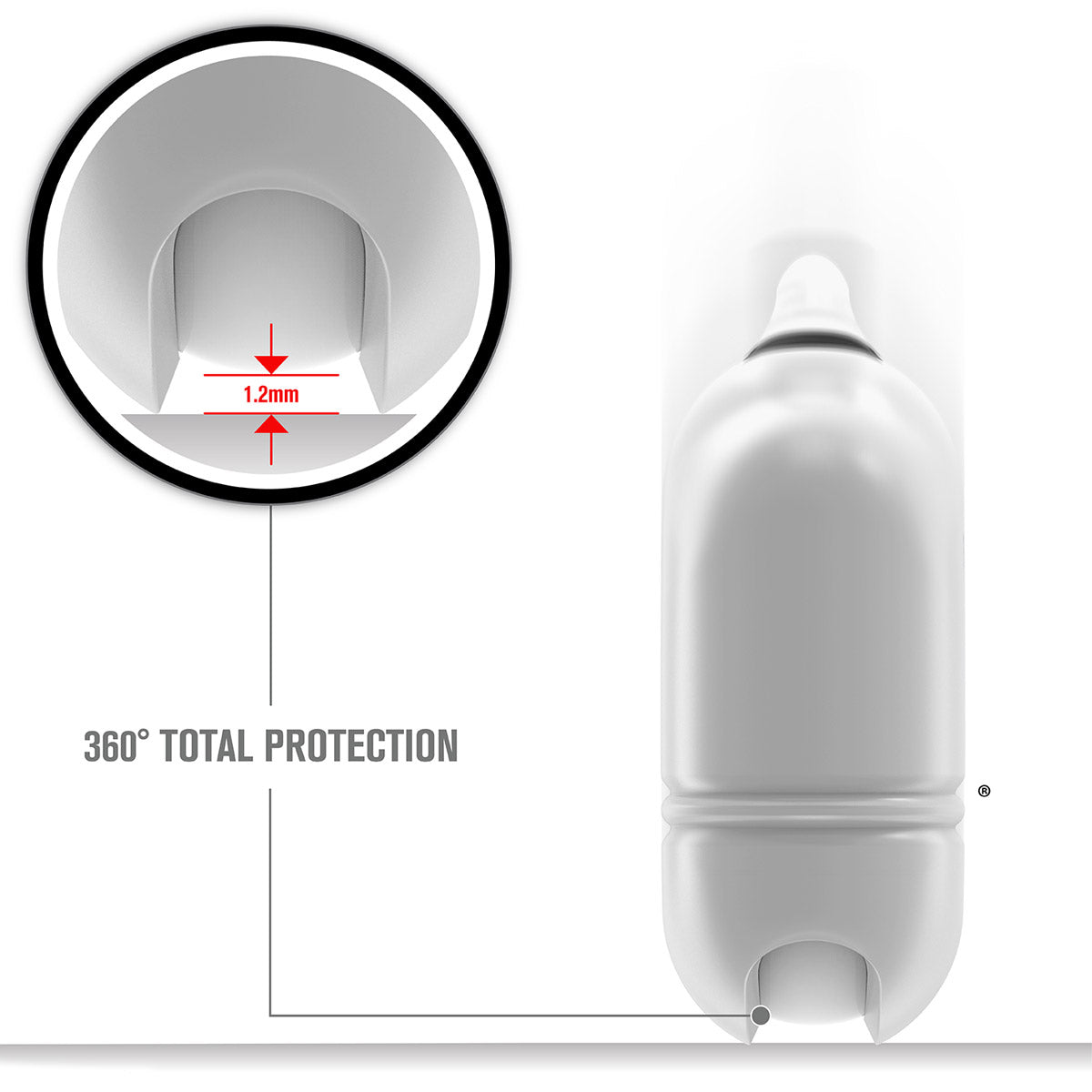 CATAPDWHT-FBA | Catalyst airpods gen2/1 waterproof case + carabiner showing the case side view in frost white text reads 360 total protection