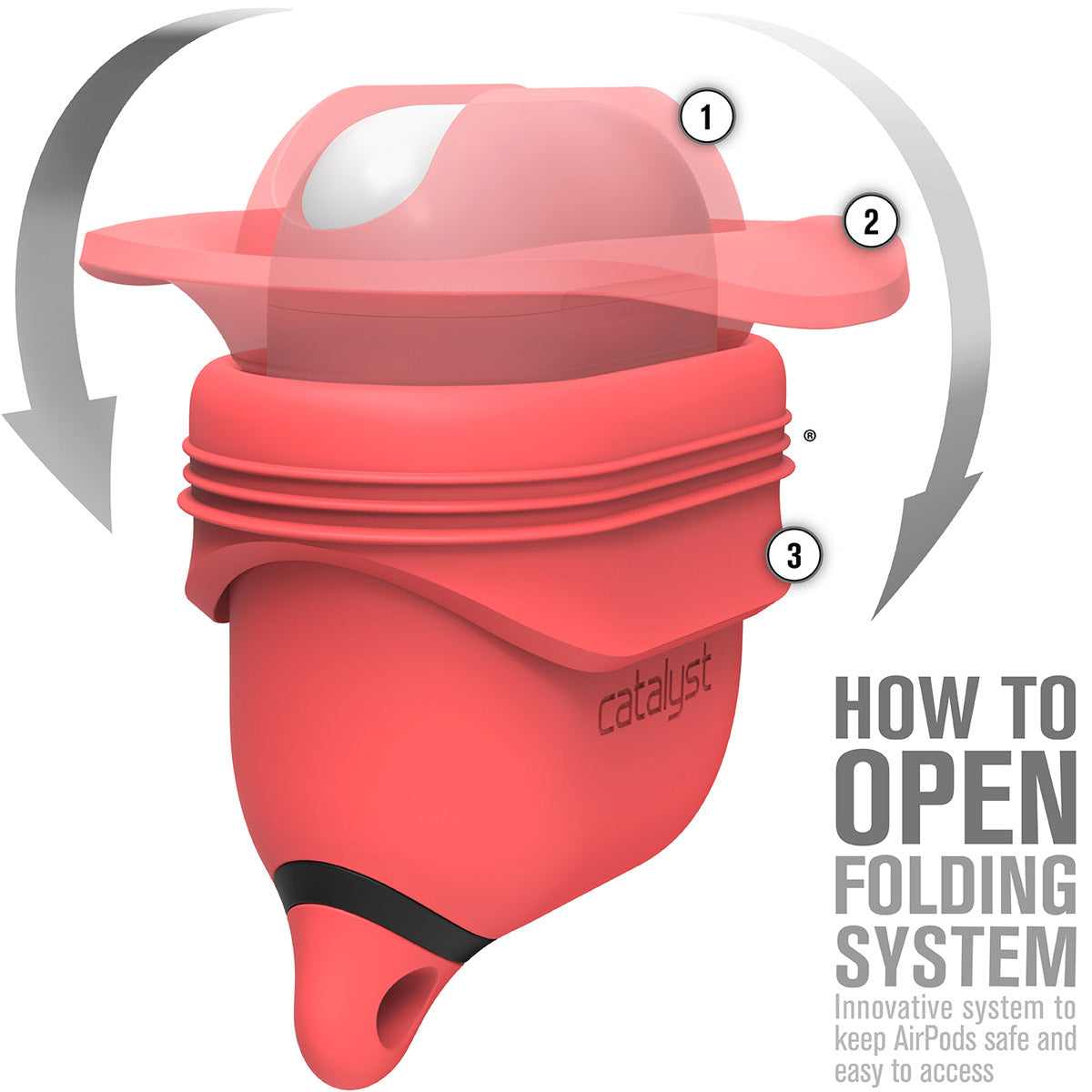 CATAPDCOR | Catalyst airpods gen2/1 waterproof case + carabiner showing the-foldable silicone in coral text reads how to open folding system innovative system to keep airpods safe and easy to access