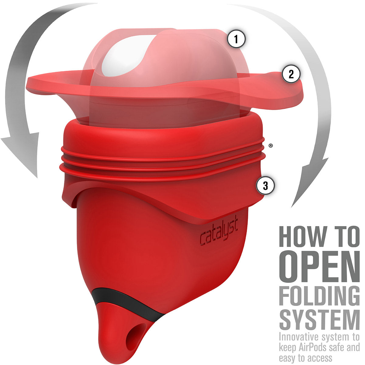 CATAPDRED | Catalyst airpods gen2/1 waterproof case + carabiner showing the-foldable silicone in flame red text reads how to open folding system innovative system to keep airpods safe and easy to access