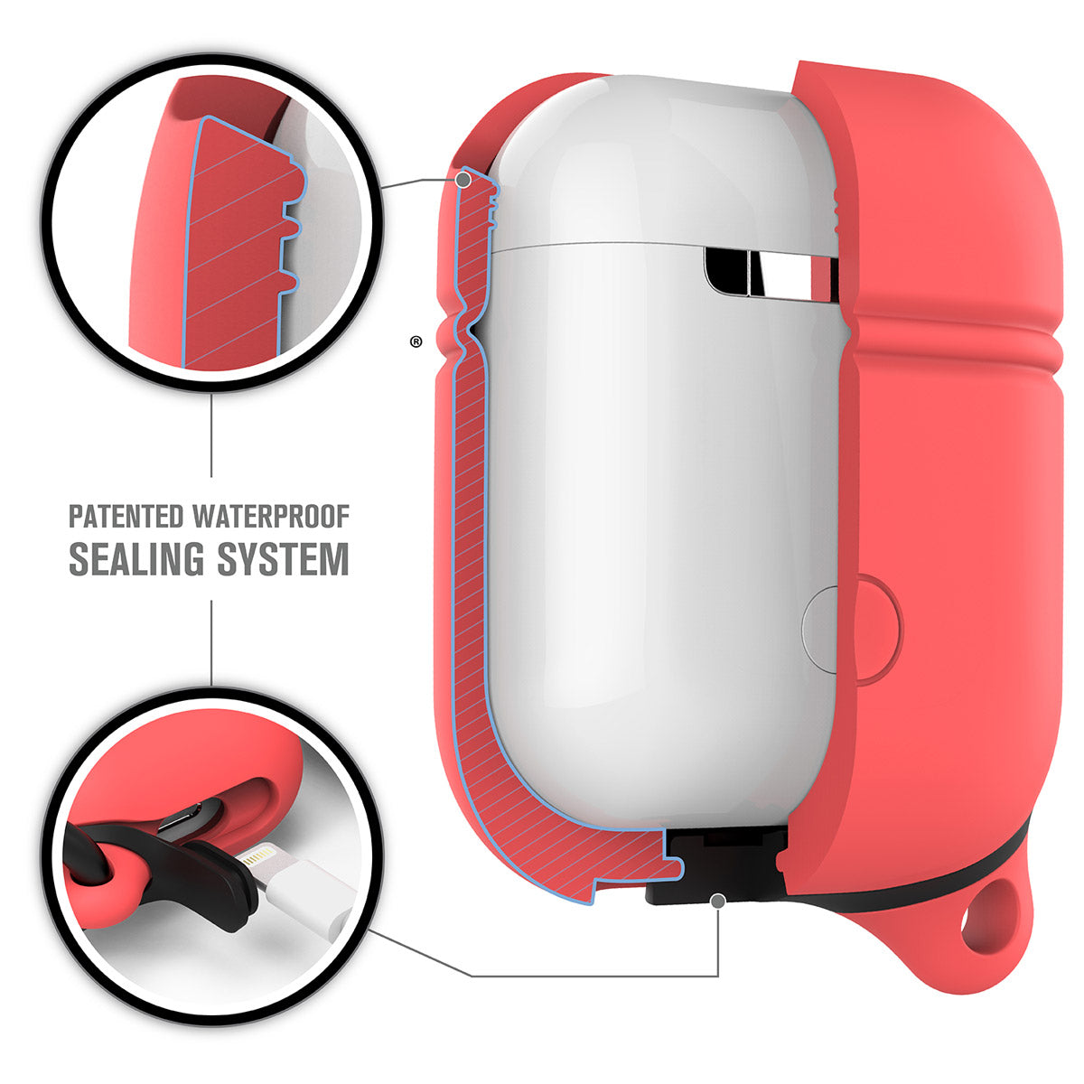 CATAPDCOR | Catalyst airpods gen2/1 waterproof case + carabiner showing the inner materials of the case in coral text reads patented waterproof sealing system