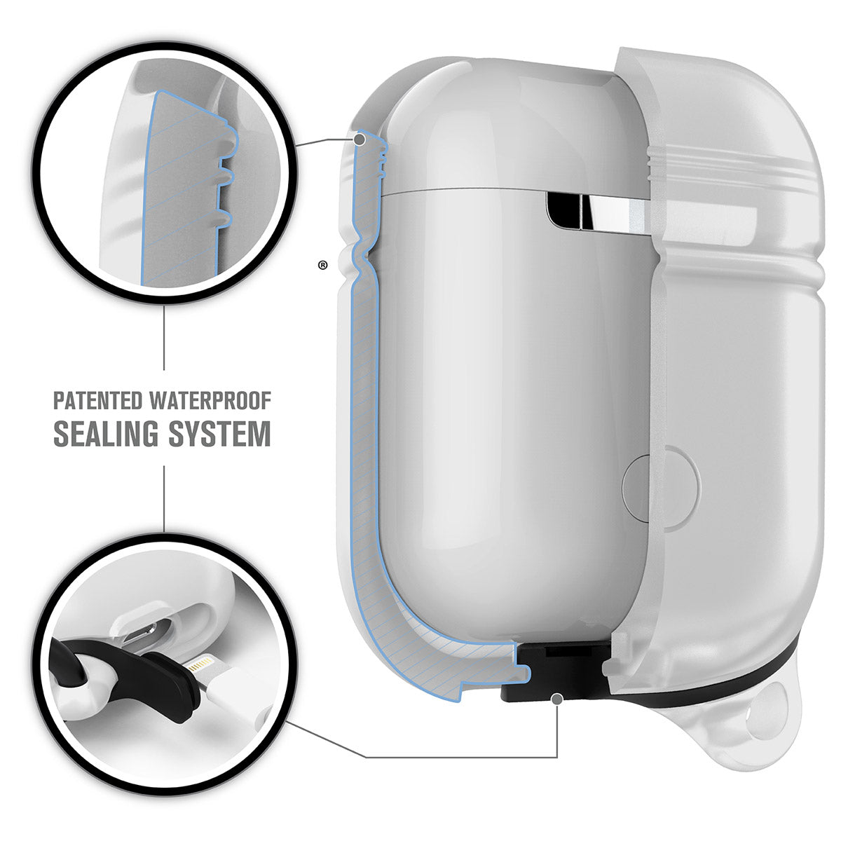 CATAPDWHT-FBA | Catalyst airpods gen2/1 waterproof case + carabiner showing the inner materials of the case in frost white text reads patented waterproof sealing system