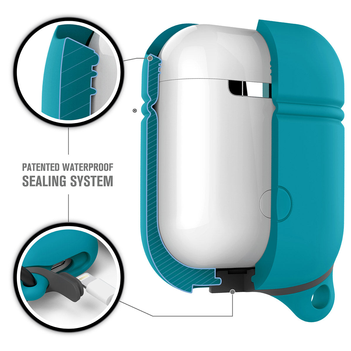 CATAPDTEAL | Catalyst airpods gen2/1 waterproof case + carabiner showing the inner materials of the case in glacier blue text reads patented waterproof sealing system