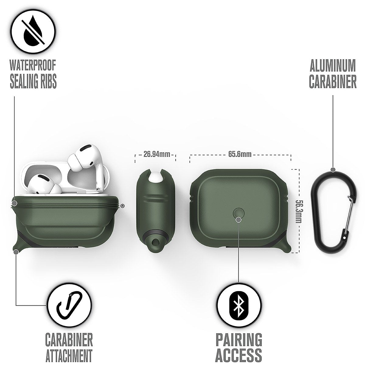 CATAPDPROGRN | catalyst airpods pro gen 2 1 waterproof case carabiner army green different views showing the sealing ribs carabiner attachment loop and pairing access text reads waterproof sealing ribs aluminum carabiner carabiner attachment pairing access