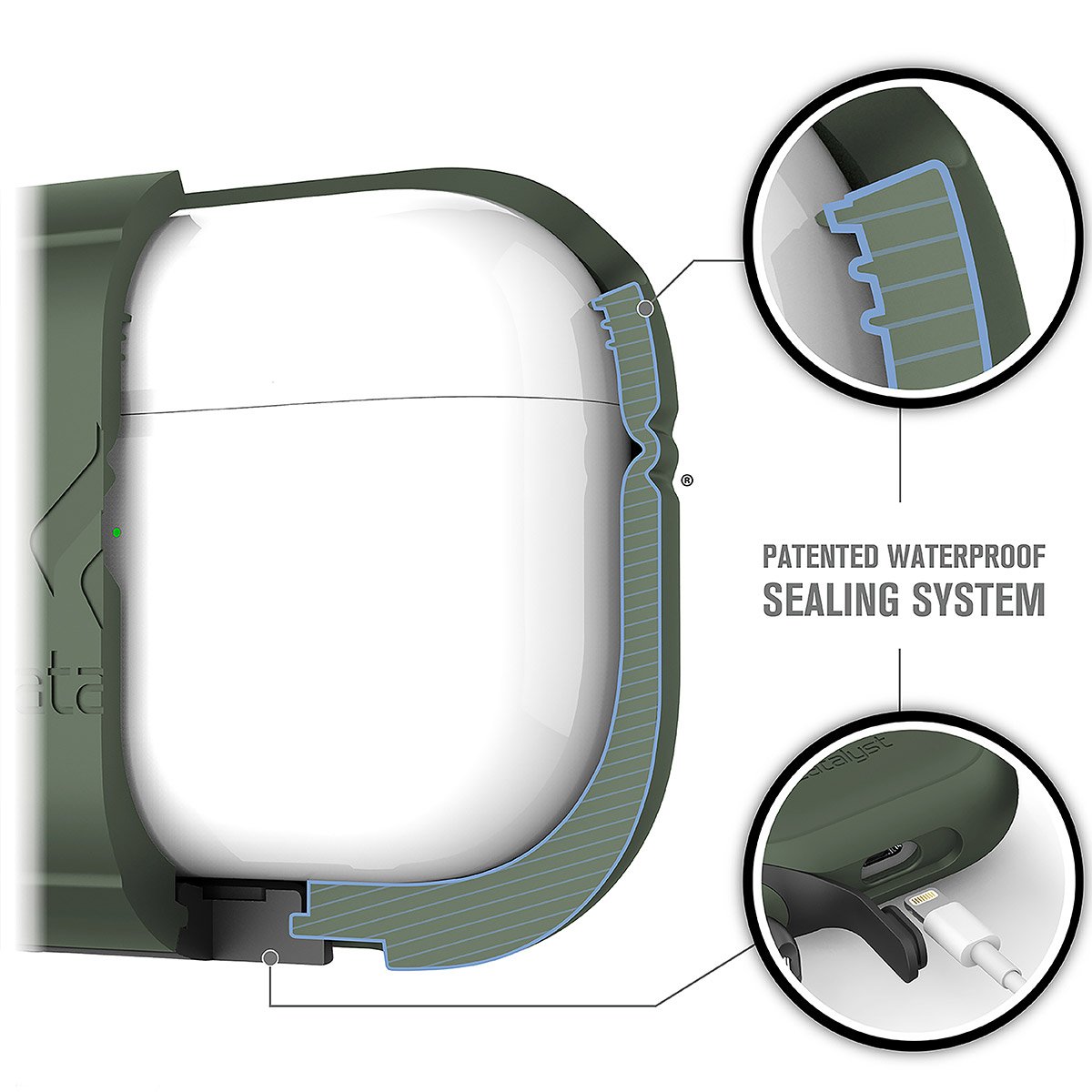 CATAPDPROGRN | catalyst airpods pro gen 2 1 waterproof case carabiner army green showing the patented waterproof sealing system texts reads patented waterproof sealing system