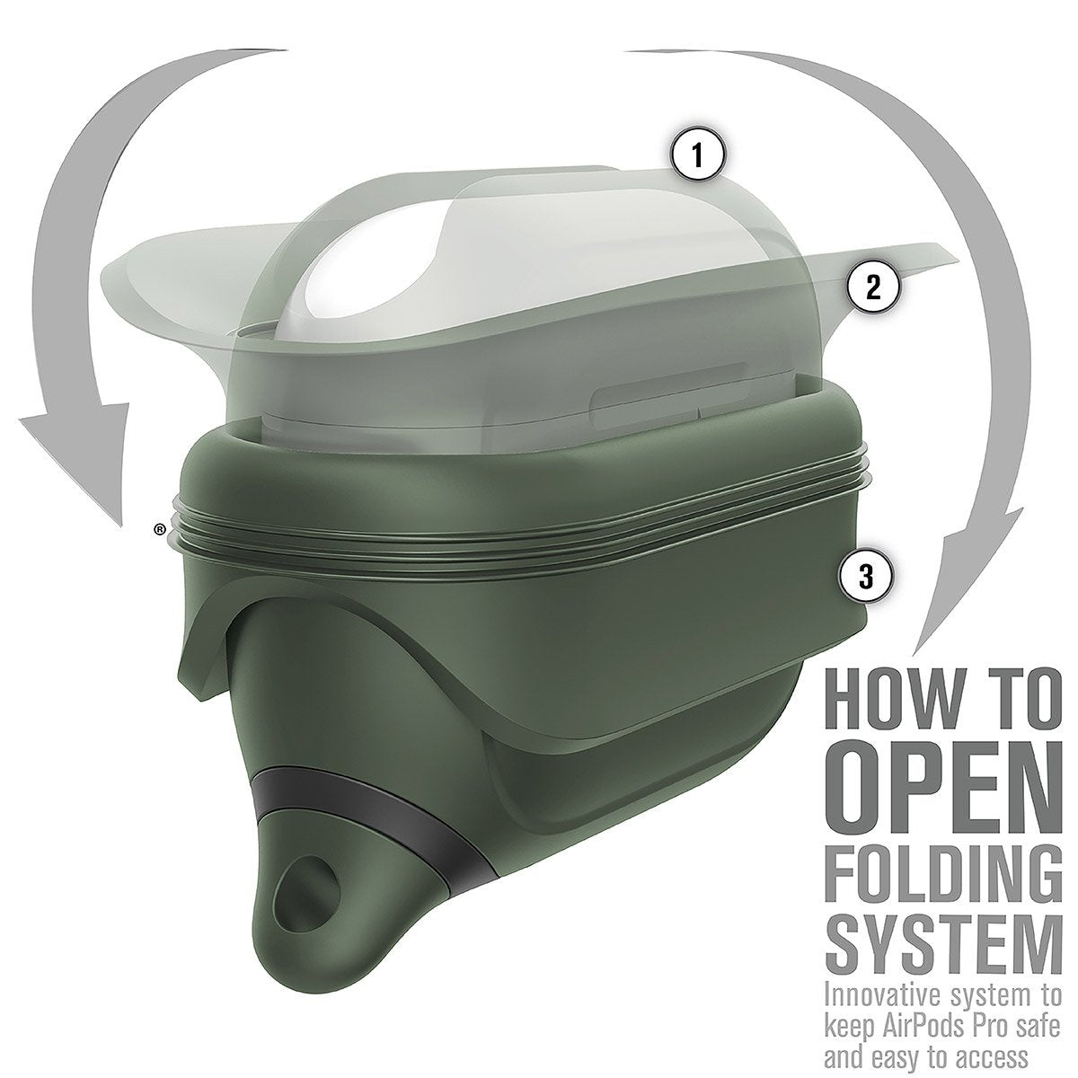 CATAPDPROGRN | catalyst airpods pro gen 2 1 waterproof case carabiner army green with arrows on how to open the case text reads how to open folding system innovative system to keep airpods pro safe and easy to access