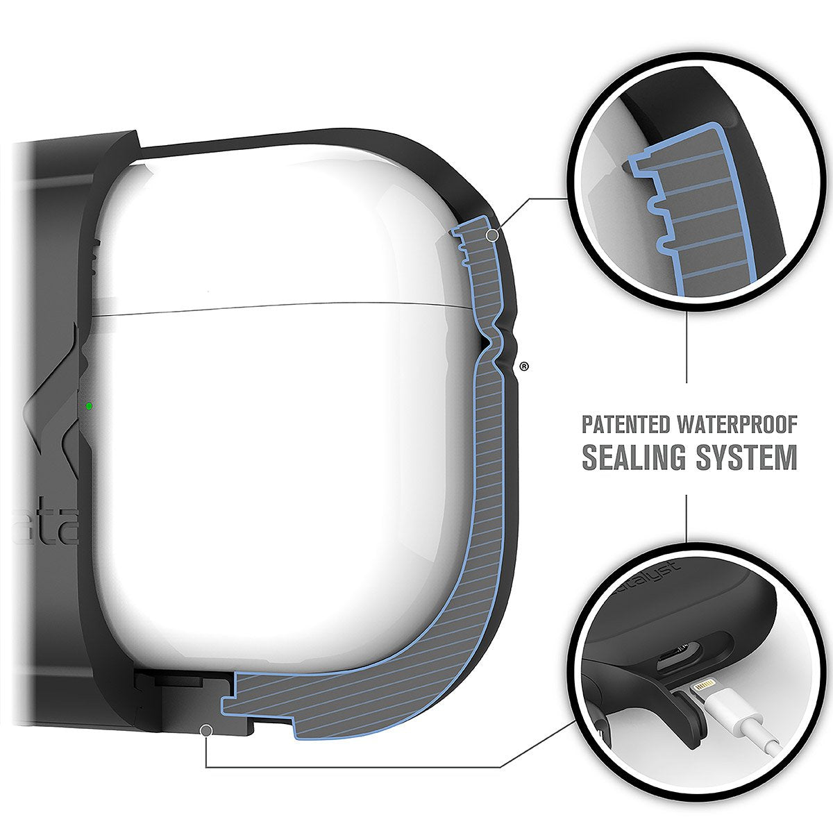 CATAPDPROBLK | catalyst airpods pro gen 2 1 waterproof case carabiner stealth black showing the patented waterproof sealing system texts reads patented waterproof sealing system