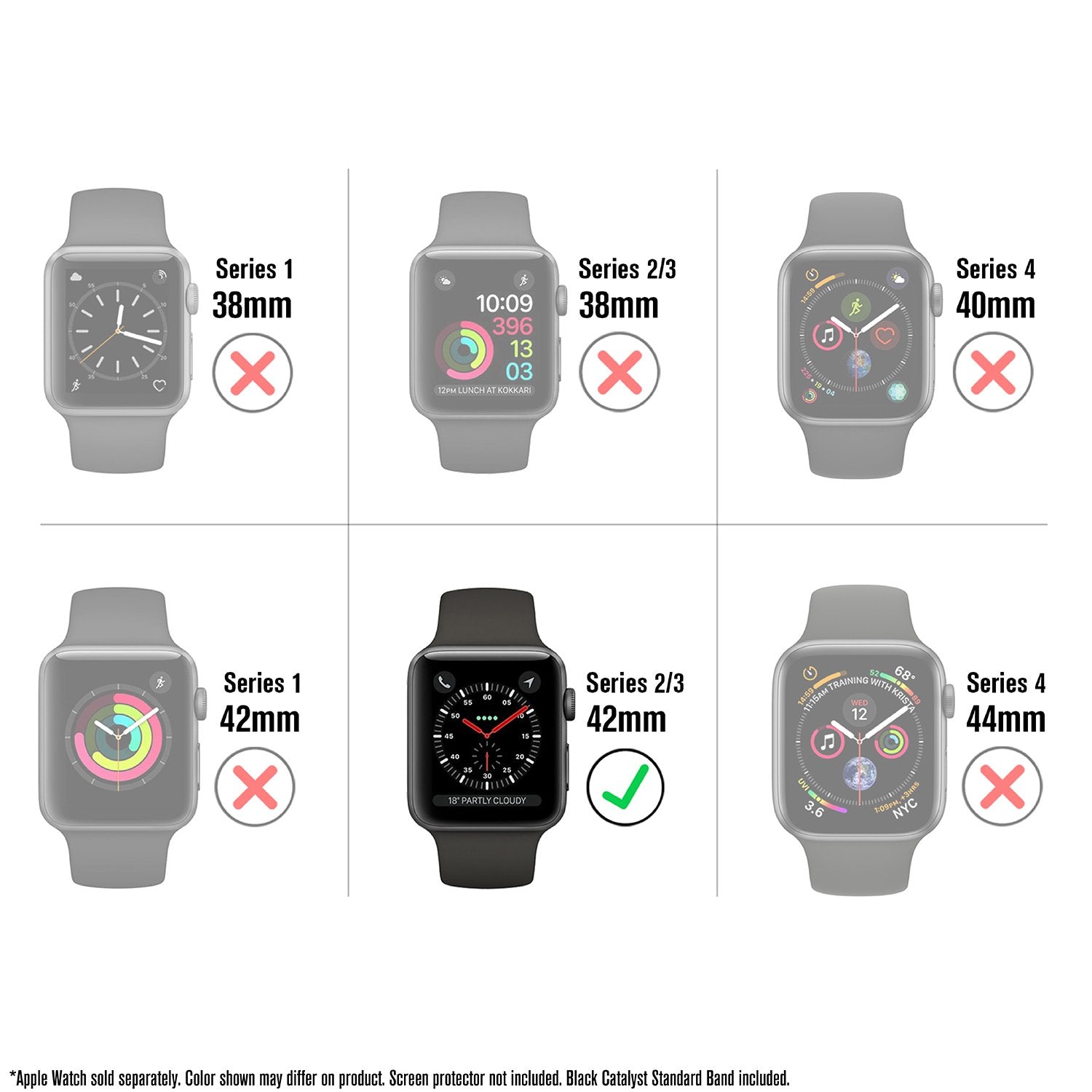 catalyst apple watch series 3 42mm waterproof case band showing different sizes of apple watch text reads series 1 38mm series 2/3 38mm series 4 40mm series 1 42mm series 2/3 42mm series 4 44mm