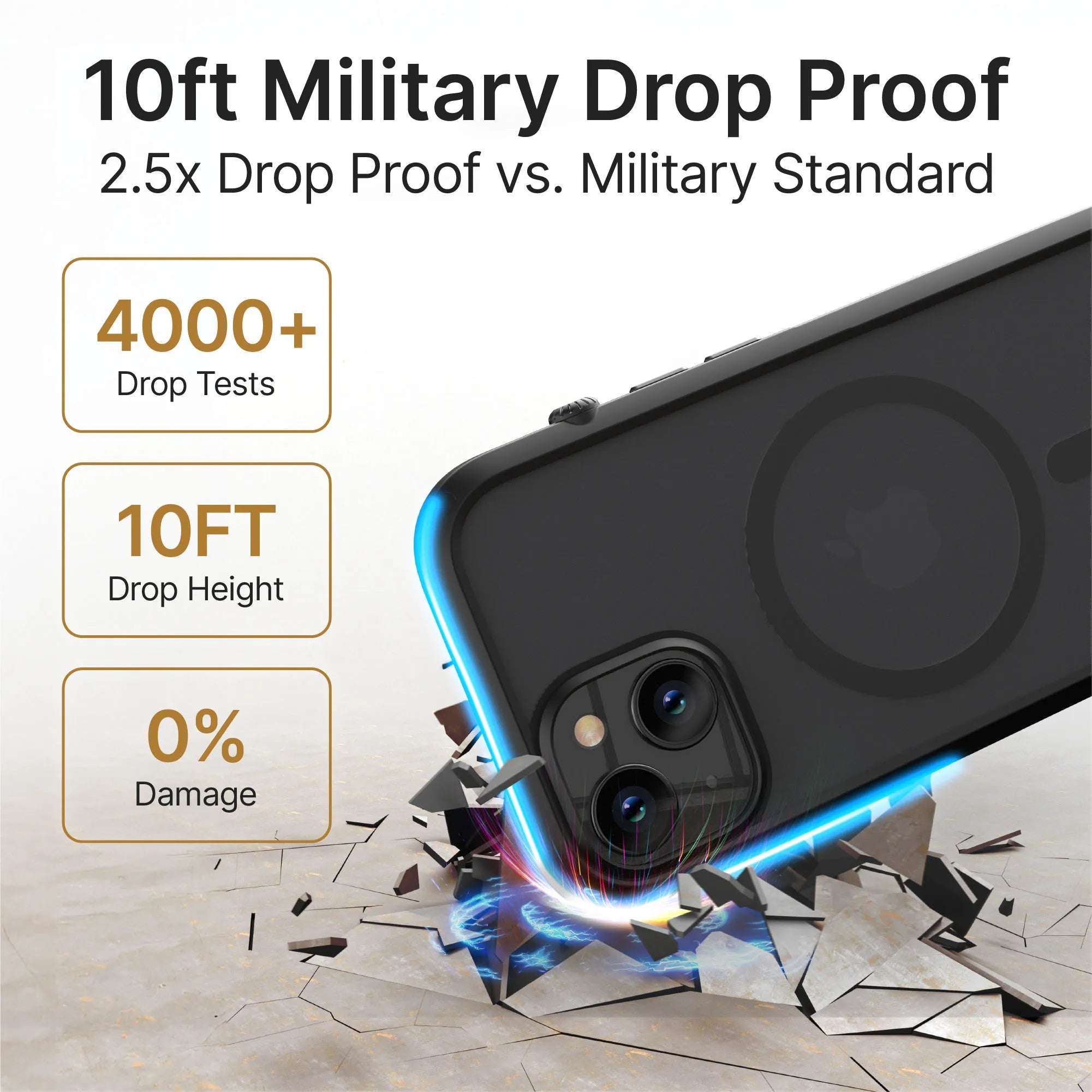 iPhone 14 Pro Max - Influence Case, MagSafe Compatible