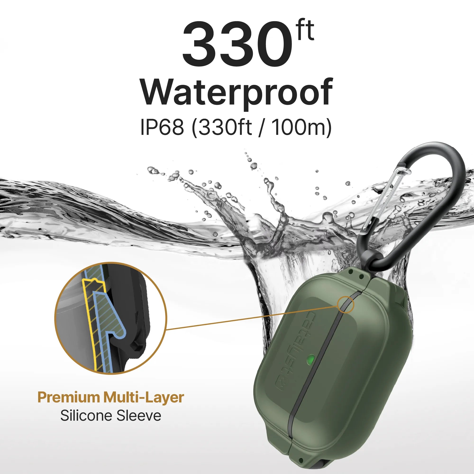 AirPods Pro (Gen 2/1) - 100M Waterproof Total Protection Case + Carabiner