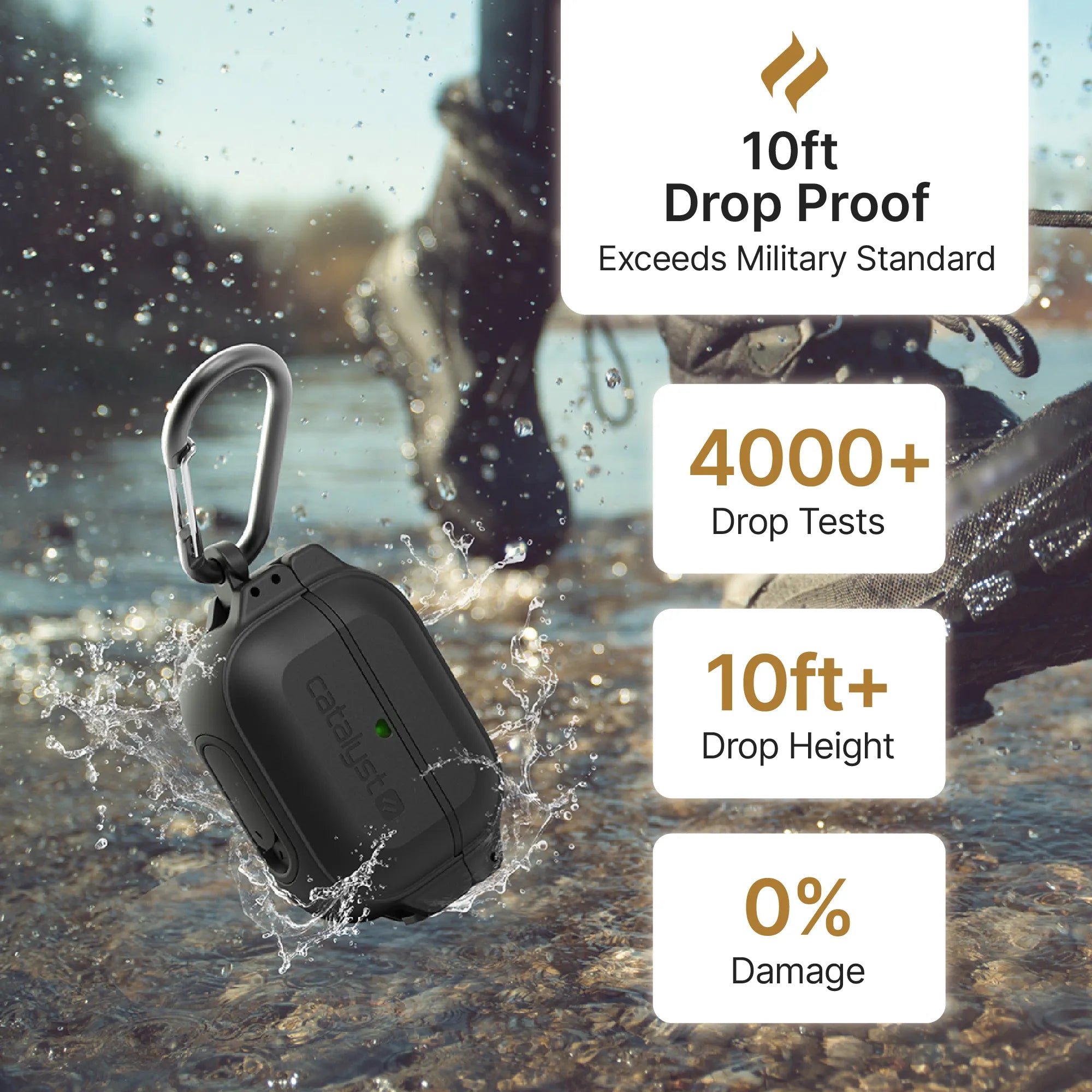 AirPods Pro (Gen 2/1) - 100M Waterproof Total Protection Case + Carabiner
