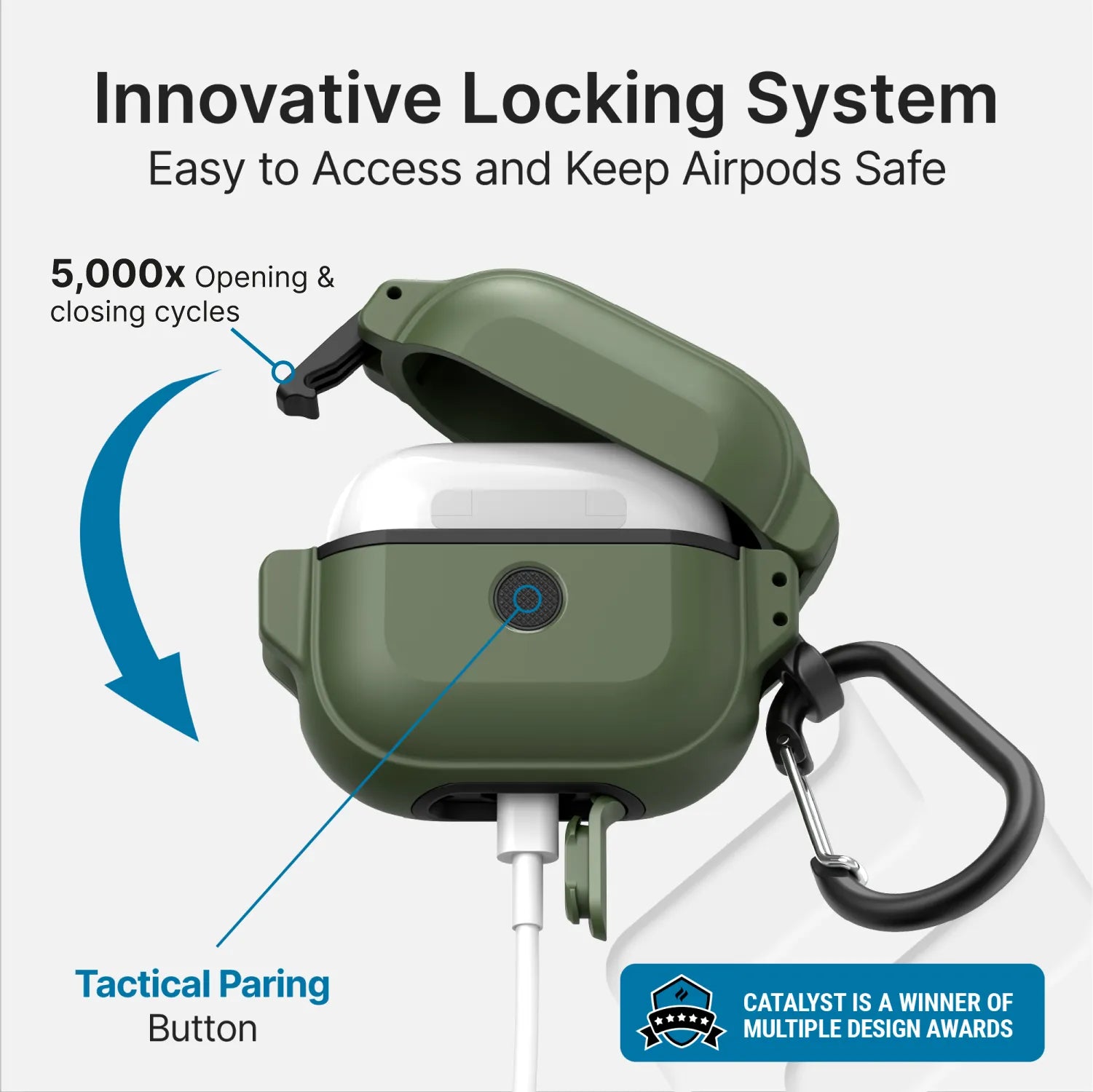 AirPods (Gen 3) - 330ft Waterproof Total Protection Case + Carabiner