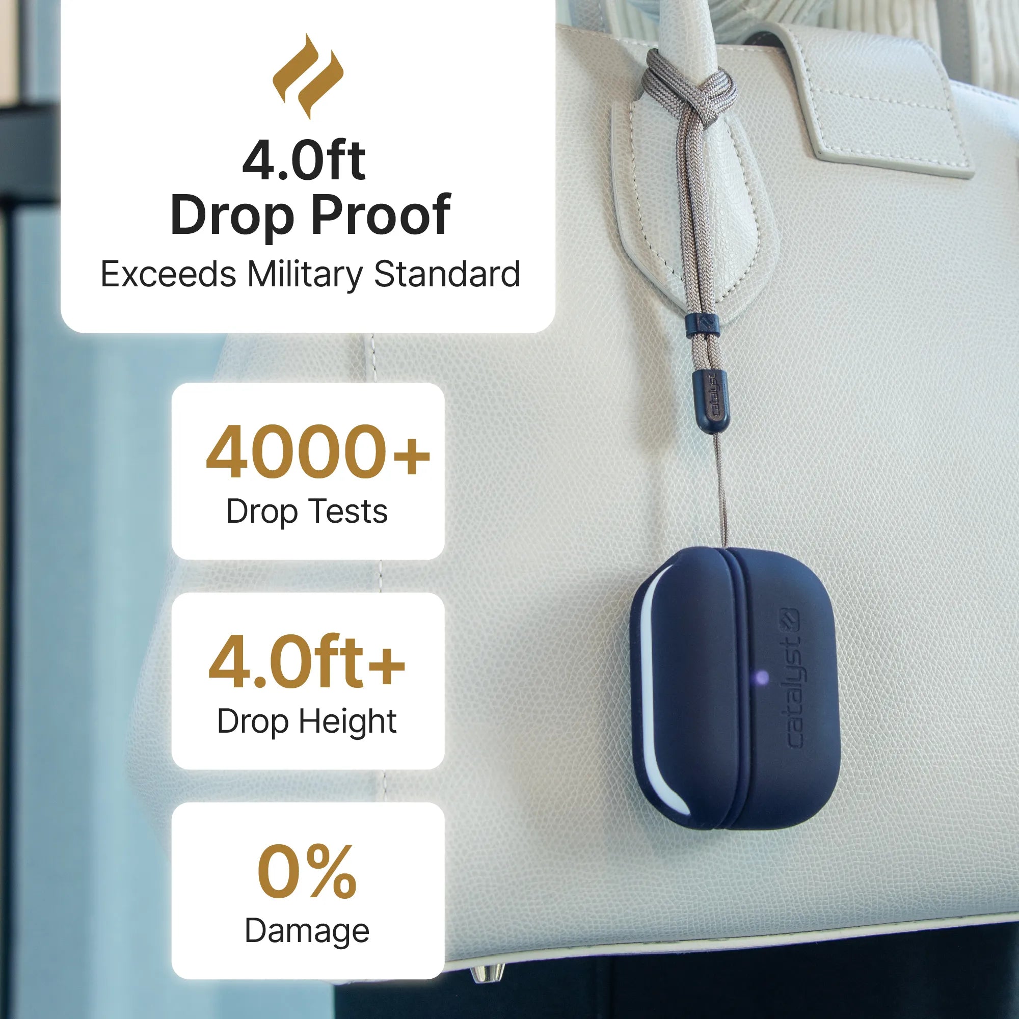 AirPods Pro (Gen 2) - Essential Case + Lanyard