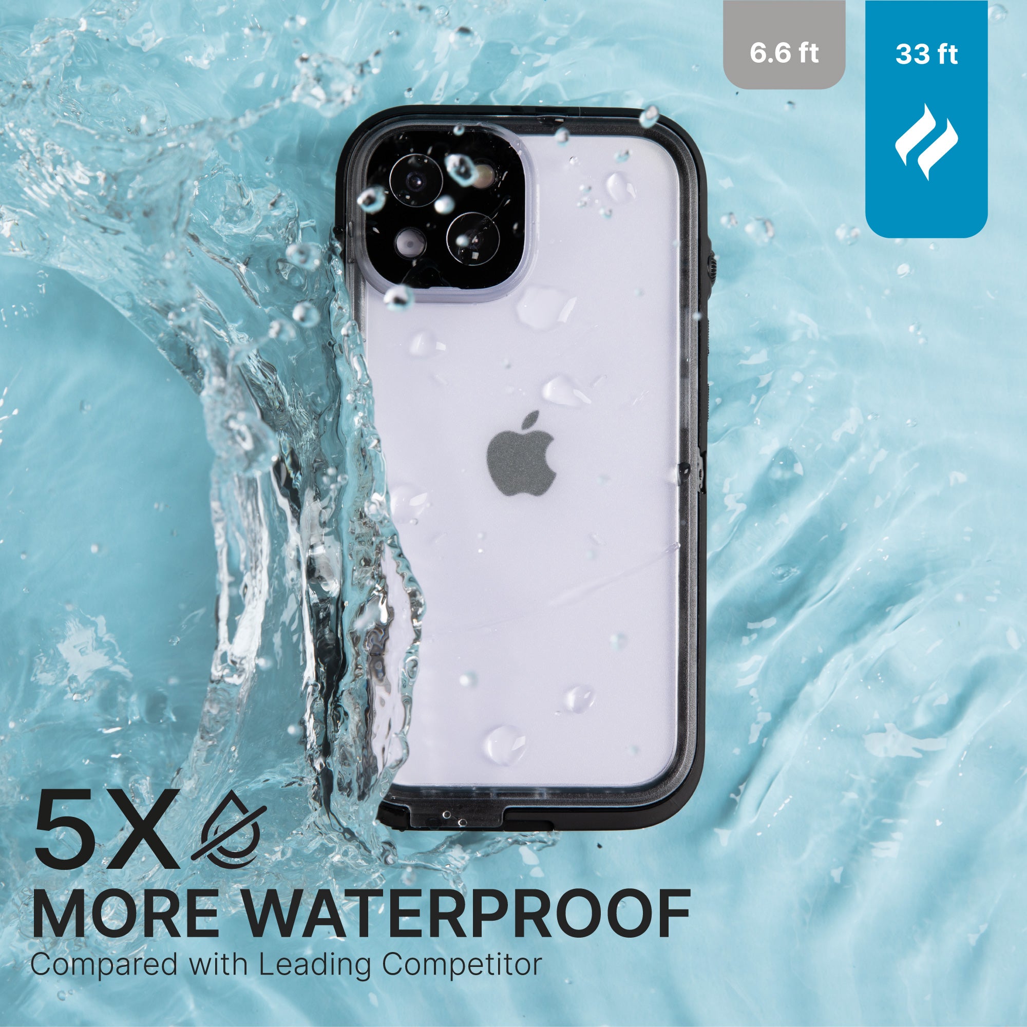 Catalyst Waterproof Case Total Protection iphone 14 series showing the case splashed in water text reads 6.6ft 33ft 5x more waterproof compared with leading competitor