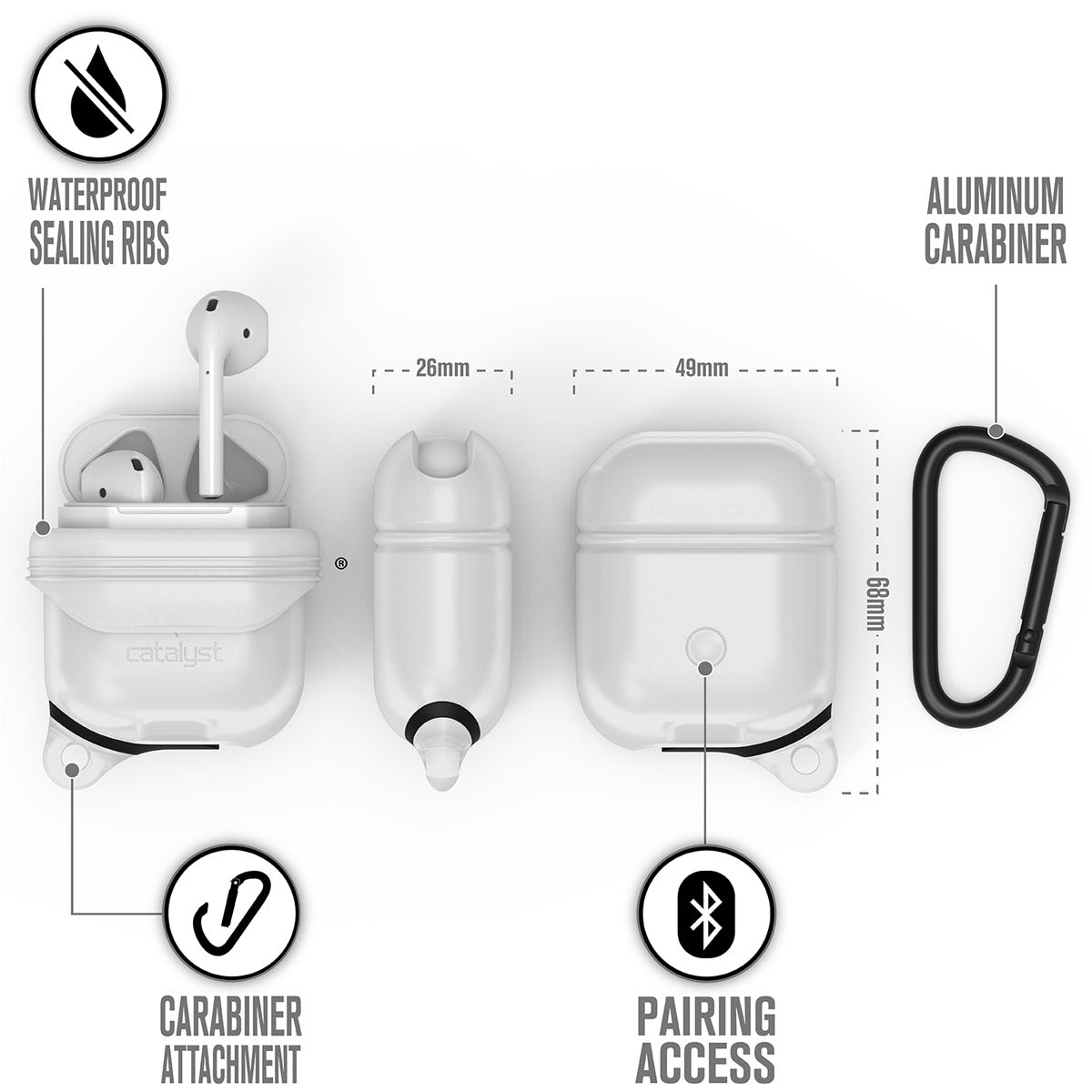 Catalyst airpods gen2/1 waterproof case + carabiner showing the case dimension and features in frost white text reads waterproof sealing ribs aluminum carabiner pairing access carabiner attachment