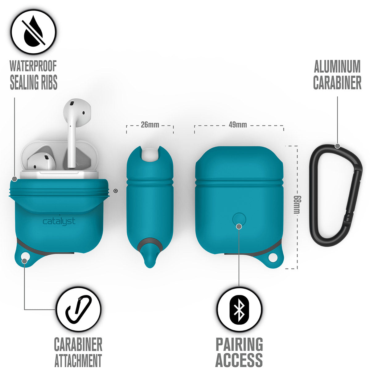 Catalyst airpods gen2/1 waterproof case + carabiner showing the case dimension and features in glacier blue text reads waterproof sealing ribs aluminum carabiner pairing access carabiner attachment
