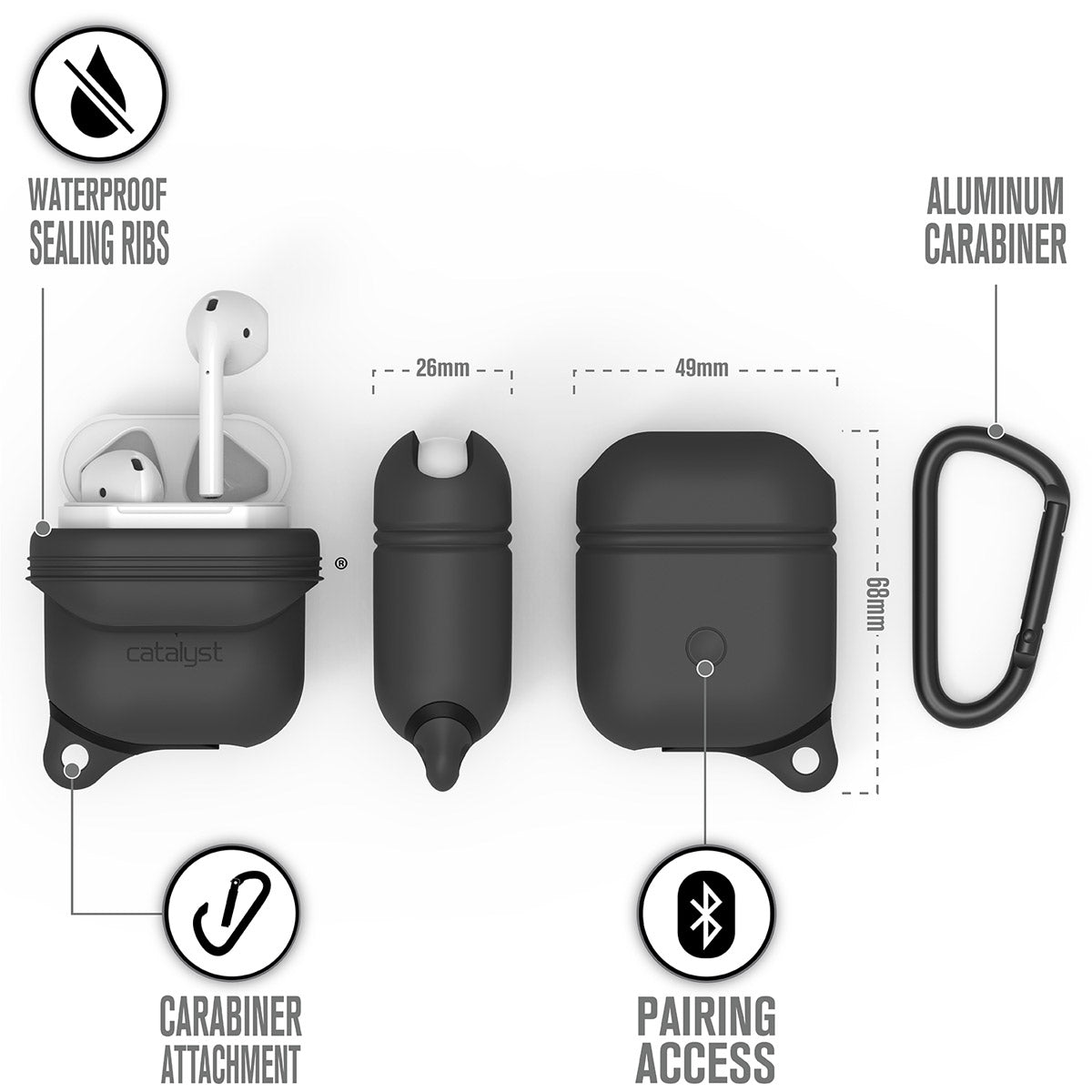 Catalyst airpods gen2/1 waterproof case + carabiner showing the case dimension and features in slate gray text reads waterproof sealing ribs aluminum carabiner pairing access carabiner attachment