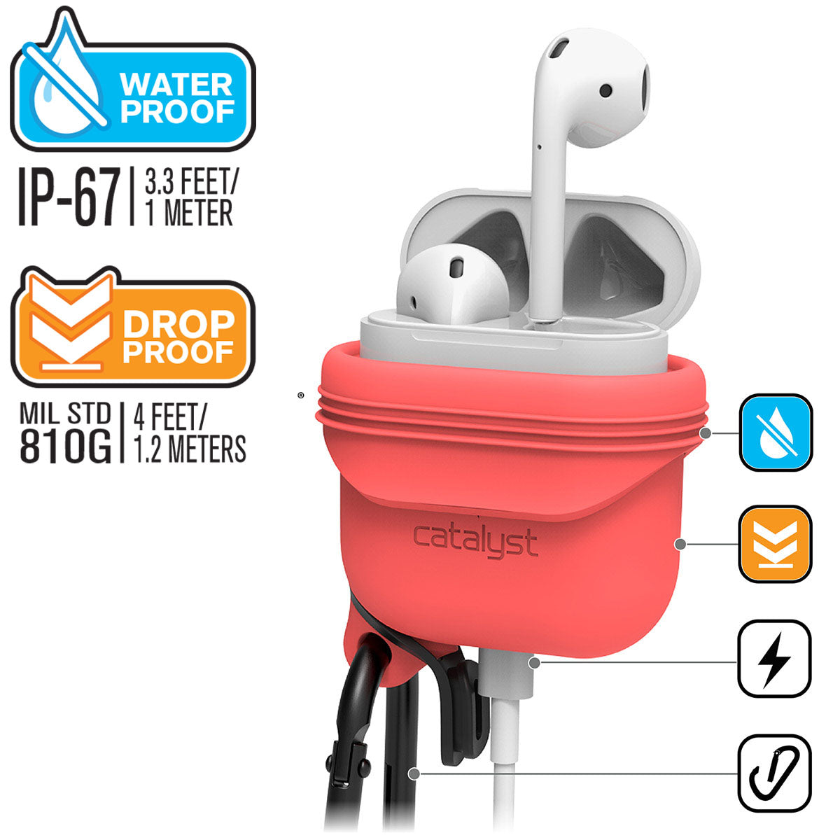 CATAPDCOR | Catalyst airpods gen2/1 waterproof case + carabiner showing the case drop proof and water proof features in coral text reads water proof IP-67 3.3 FEET/1 METER DROP PROOF MIL STD 810G 1.2 METERS