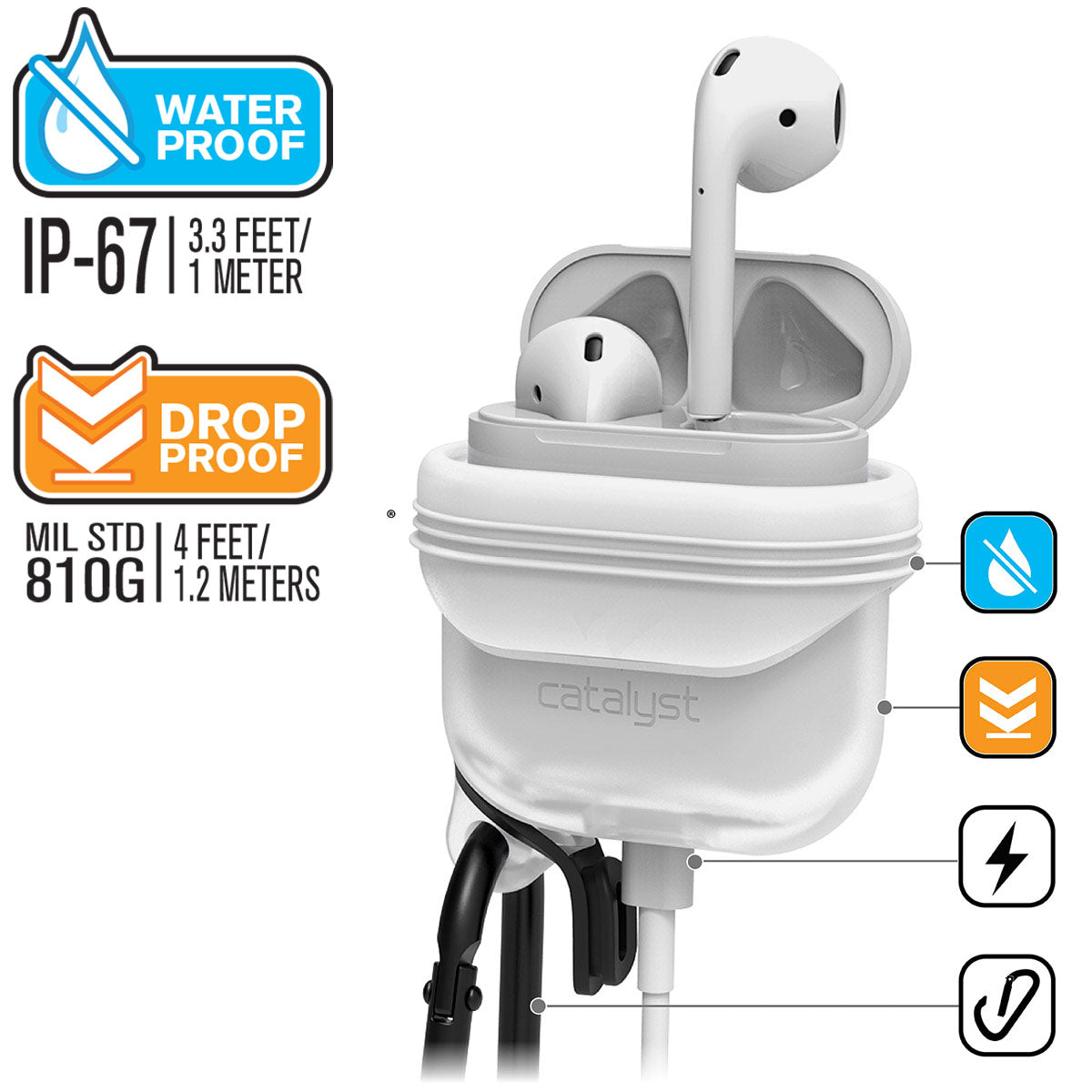 CATAPDWHT-FBA | Catalyst airpods gen2/1 waterproof case + carabiner showing the case drop proof and water proof features in frost white text reads water proof IP-67 3.3 FEET/1 METER DROP PROOF MIL STD 810G 1.2 METERS