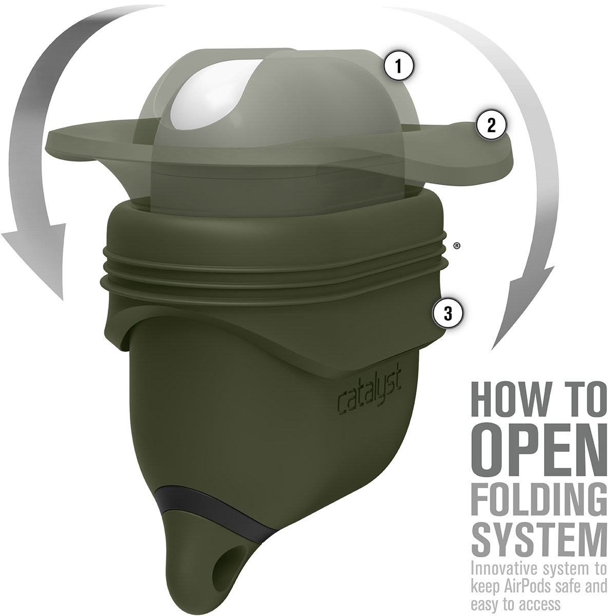 Catalyst airpods gen2/1 waterproof case + carabiner showing the-foldable silicone in army green text reads how to open folding system innovative system to keep airpods safe and easy to access