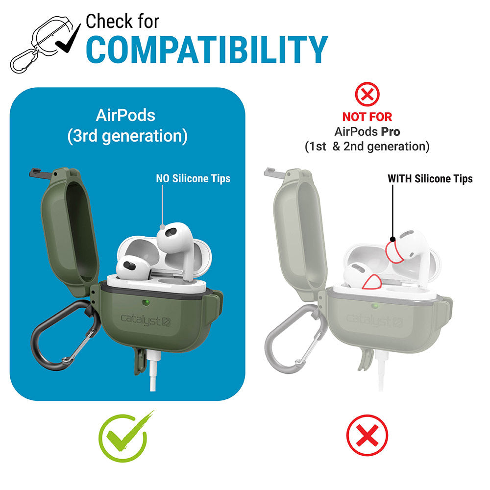 3rd Gen Airpods Pro Original Vs Fake 3rd Generation How To Check