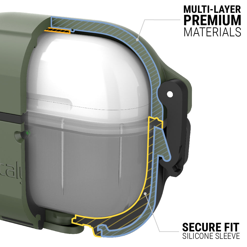 Catalyst airpods gen 3 100m waterproof total protection case+ carabiner showing the case inner material in army green colorway text reads multi-layer premium materials secure fit silicone sleeve