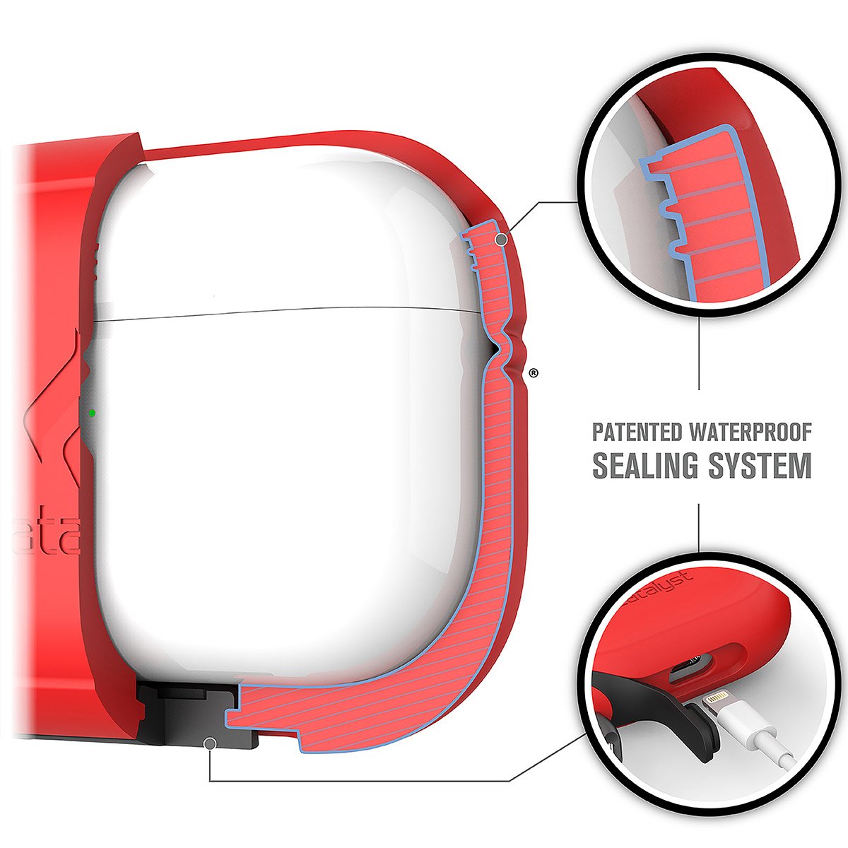 CATAPDPRORED | catalyst airpods pro gen 2 1 waterproof case carabiner flame red showing the patented waterproof sealing system texts reads patented waterproof sealing system
