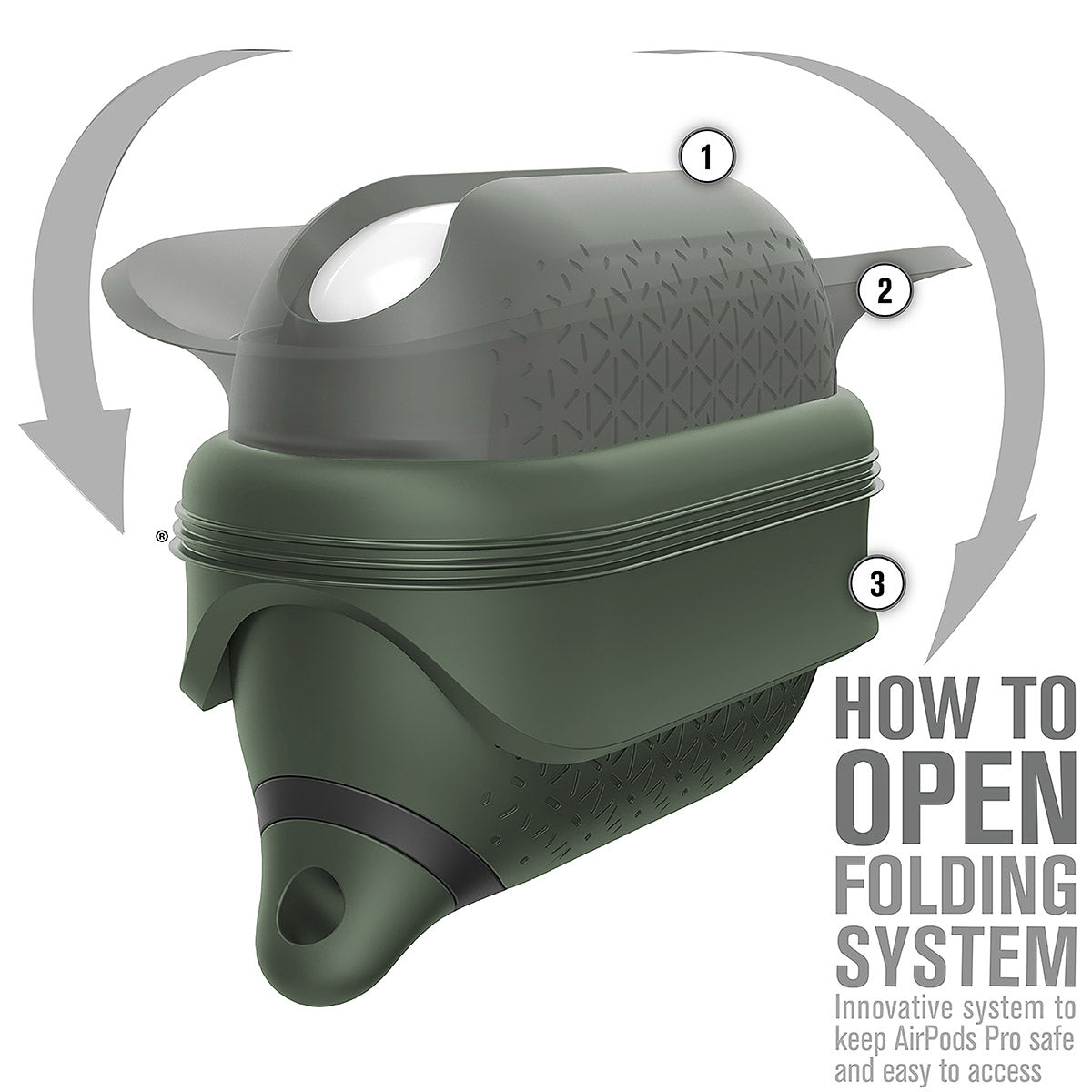 catalyst airpods pro gen 2 1 waterproof case carabiner premium edition army green with arrows on how to open the case text reads how to open folding system innovative system to keep airpods pro safe and easy to access