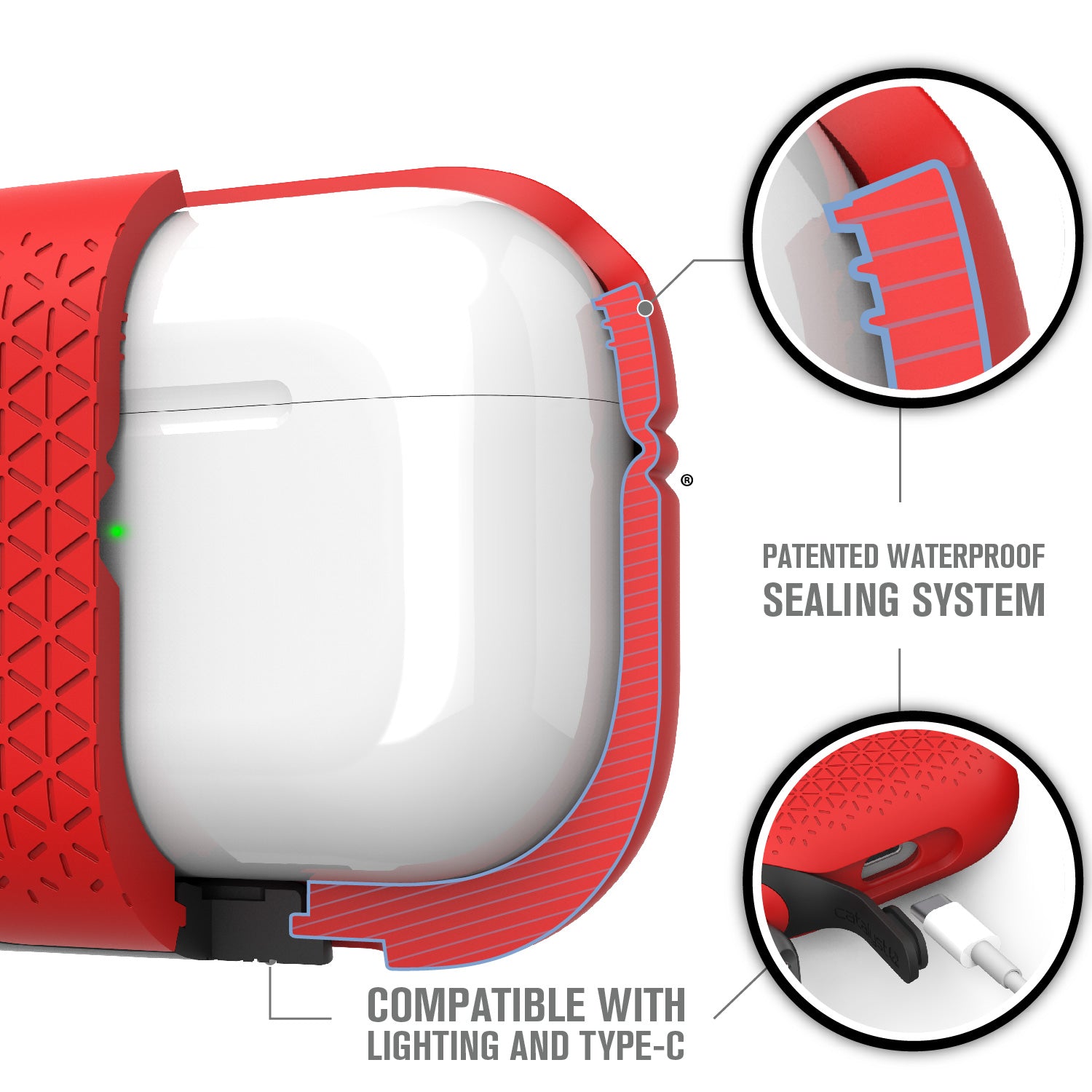 catalyst airpods pro gen 2 1 waterproof case carabiner premium edition flame red showing the patented waterproof sealing system texts reads patented waterproof sealing system compatible with lightning and type c