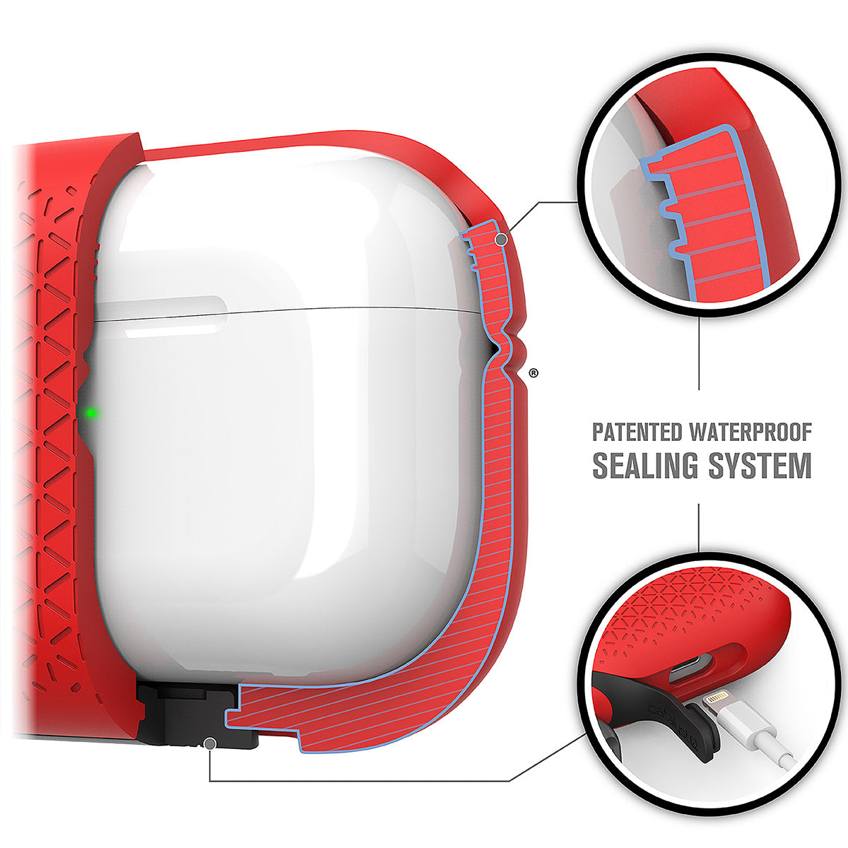 catalyst airpods pro gen 2 1 waterproof case carabiner premium edition flame red showing the patented waterproof sealing system texts reads patented waterproof sealing system