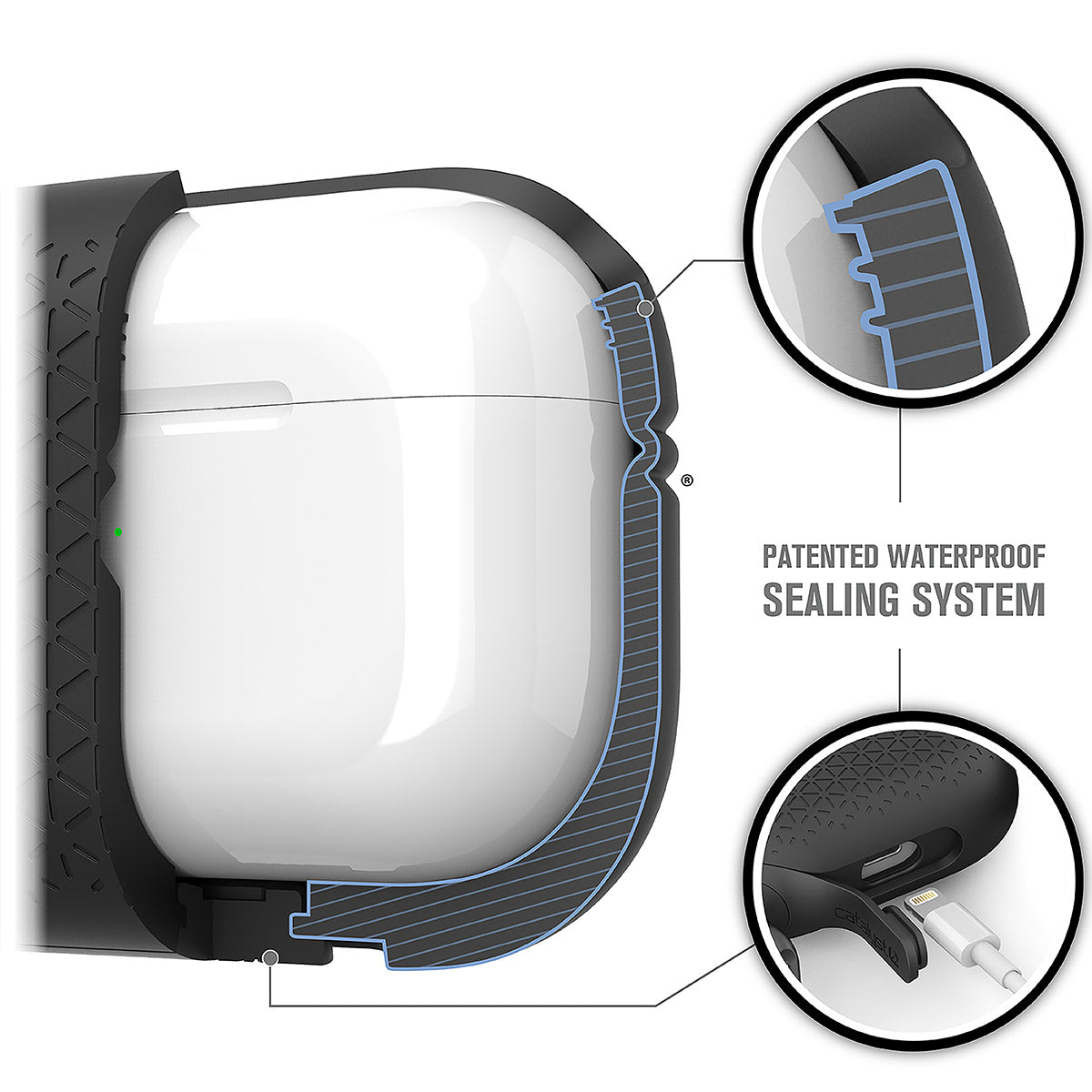 catalyst airpods pro gen 2 1 waterproof case carabiner premium edition stealth black showing the patented waterproof sealing system texts reads patented waterproof sealing system