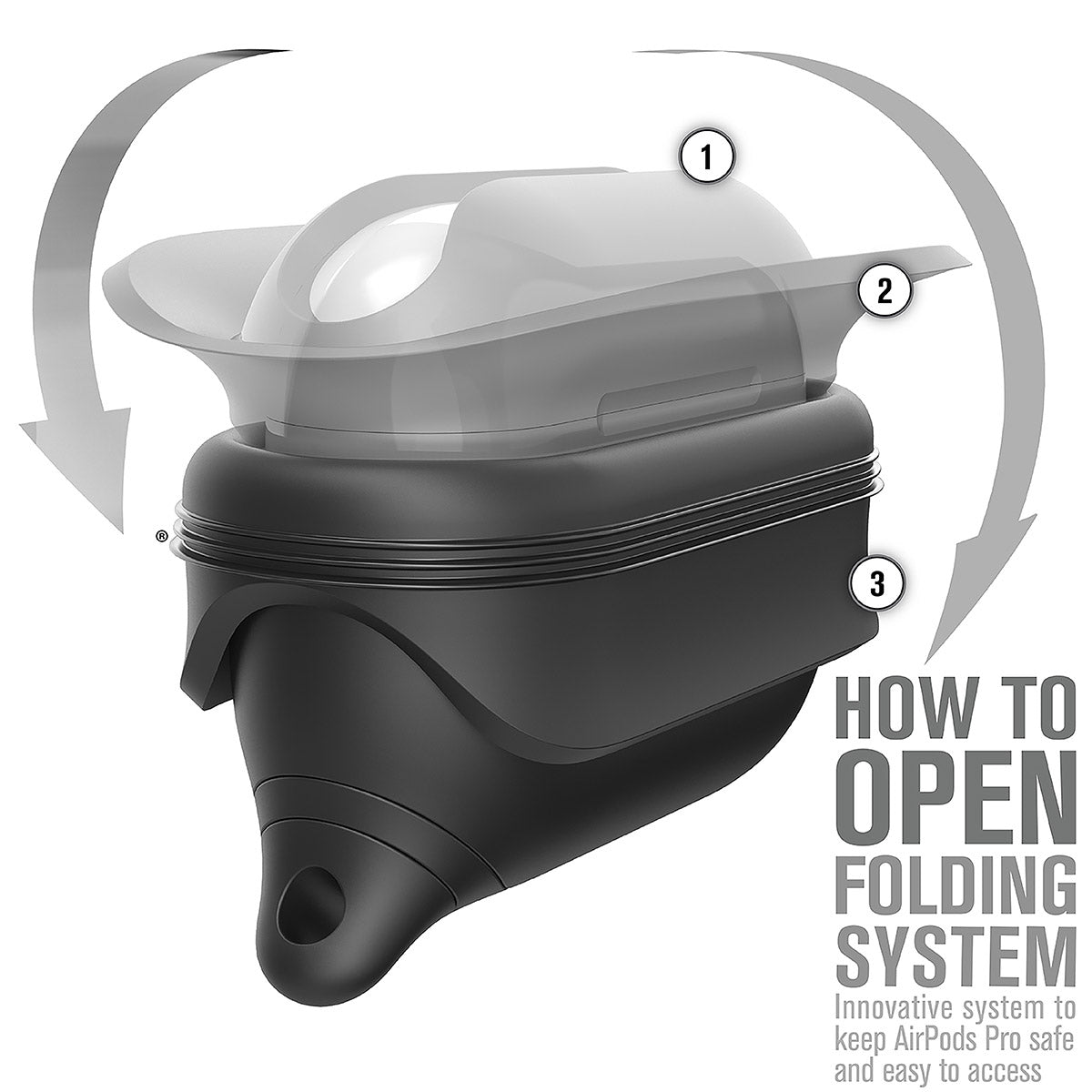 catalyst airpods pro gen 2 1 waterproof case carabiner special edition black with arrows on how to open the case text reads how to open folding system innovative system to keep airpods pro safe and easy to access