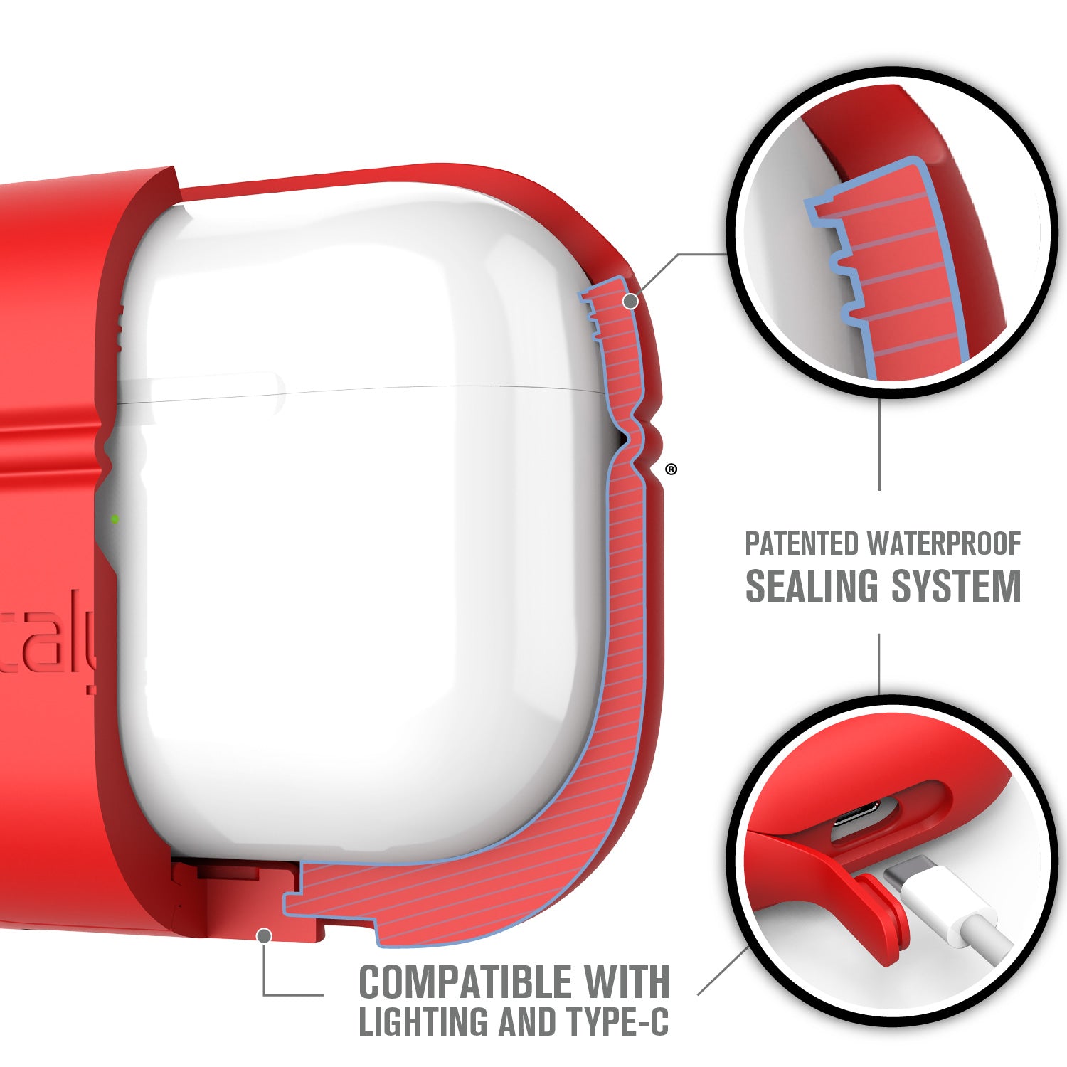 catalyst airpods pro gen 2 1 waterproof case carabiner special edition red showing the patented waterproof sealing system texts reads patented waterproof sealing system compatible with lightning and type c