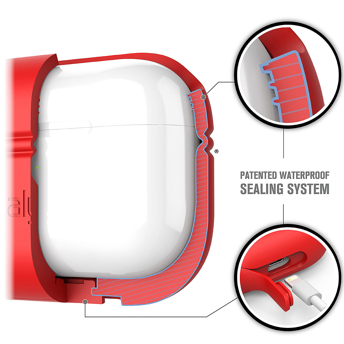 catalyst airpods pro gen 2 1 waterproof case carabiner special edition red showing the patented waterproof sealing system texts reads patented waterproof sealing system