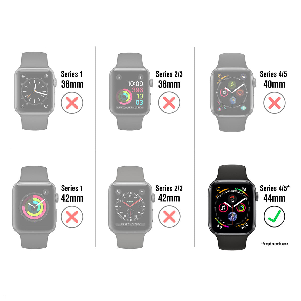 catalyst apple watch series 6 5 4 se gen 2 1 40mm 44mm waterproof case band showing different sizes of apple watch text reads series 1 38mm series 2/3 38mm series 4/5 40mm series 1 42mm series 2/3 42mm series 4/5* 44mm except ceramic case