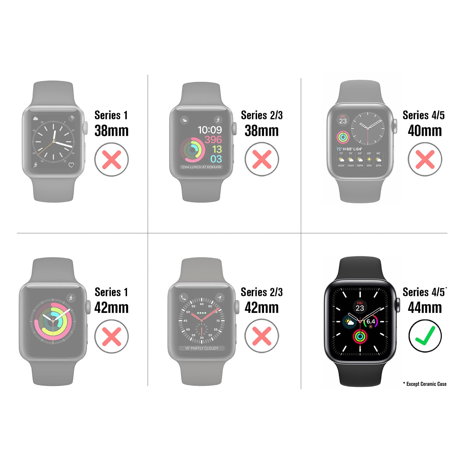 catalyst apple watch series 6 5 4 se gen 21 44mm 40mm impact protection case sport band different sizes of apple watch text reads series 1 38mm series 2/3 38mm series 4/5 40mm series 1 42mm series 2/3 42mm series 4/5 44mm except ceramic case