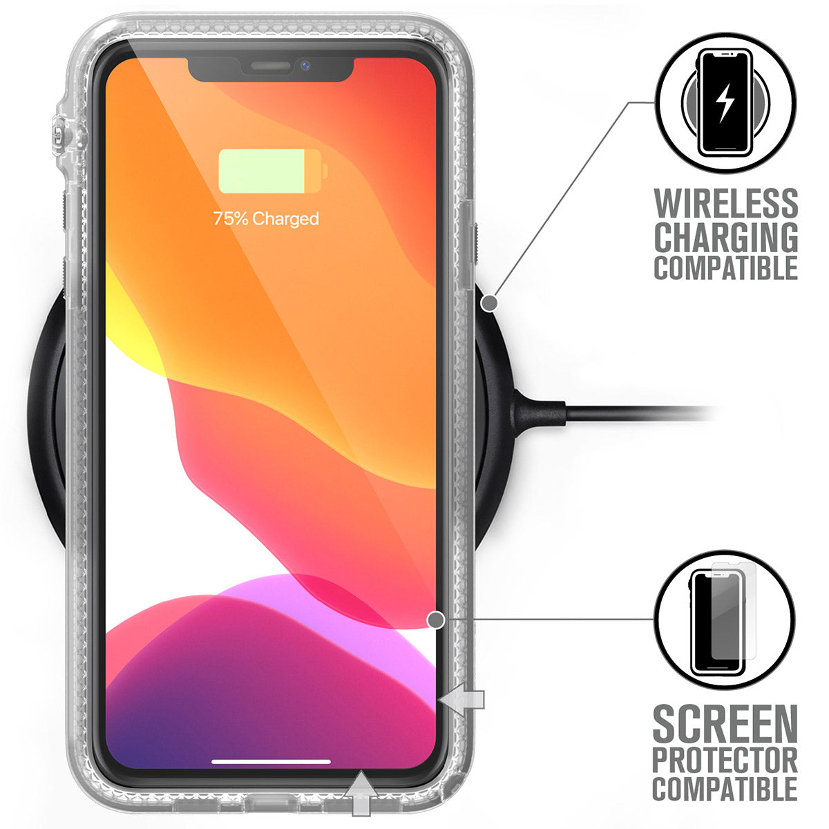 catalyst iPhone 11 series impact protection case for iphone 11 pro max clear placed on the wireless charger 75% charged text reads wireless charging compatible screen protector compatible