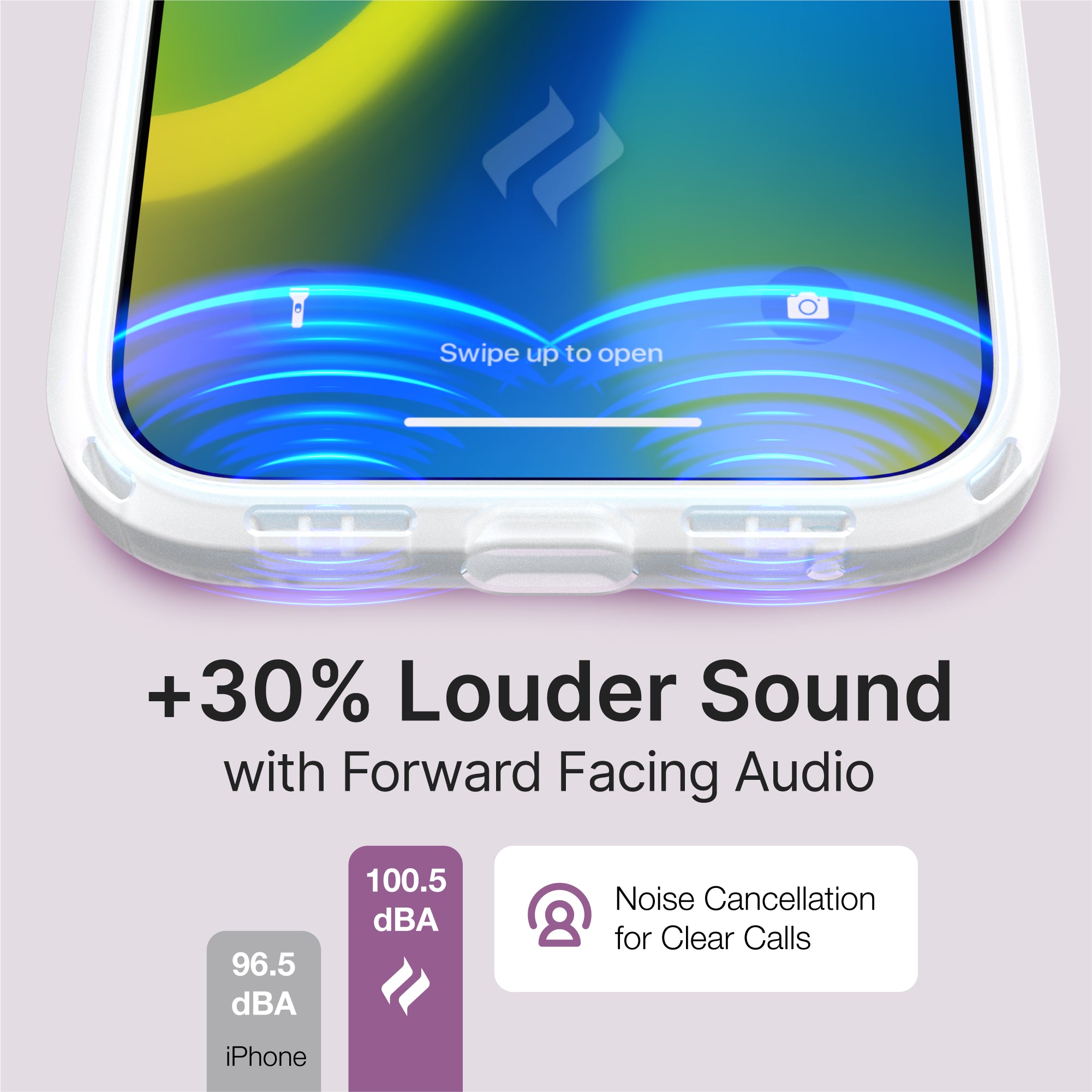 Catalyst iphone 15 series influence case iphone 15 pro in clear colorway showing the forward facing audio of the case text reads +30% louder sound with forward facing audio 96.5 dBA iphone 100.5 dBA noise cancellation for clear calls