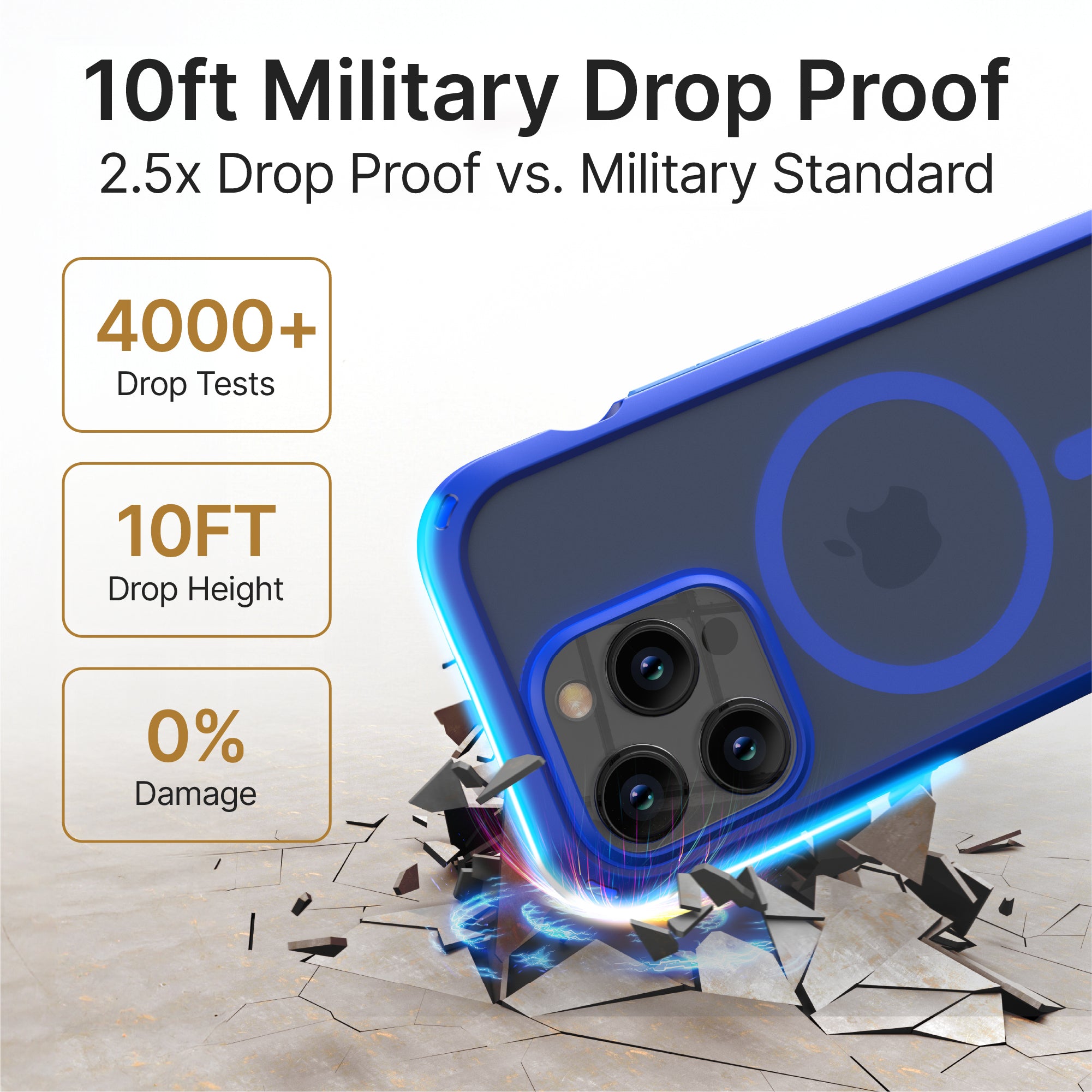 catalyst iphone 15 series influence case magsafe compatible atlantic blue for iphone 15 pro max with cracked floor text reads 10ft military drop proof 2.5x drop proof vs military standard 4000+ drop tests 10ft drop height 0% damage