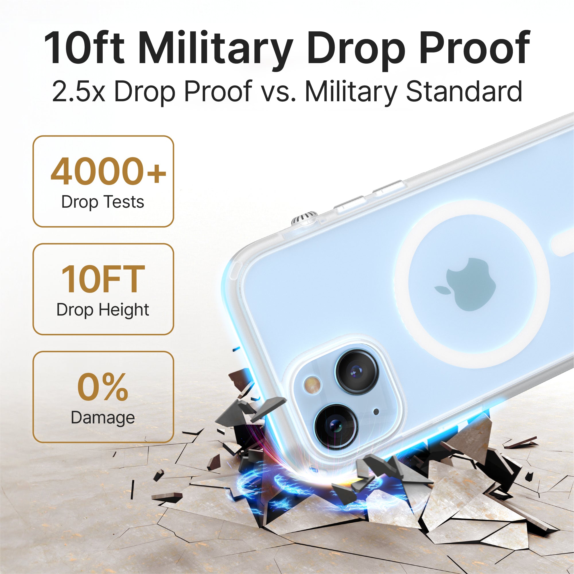 catalyst iphone 15 series influence case magsafe compatible clear for iphone 15 plus with cracked floor text reads 10ft military drop proof 2.5x drop proof vs military standard 4000+ drop tests 10ft drop height 0% damage