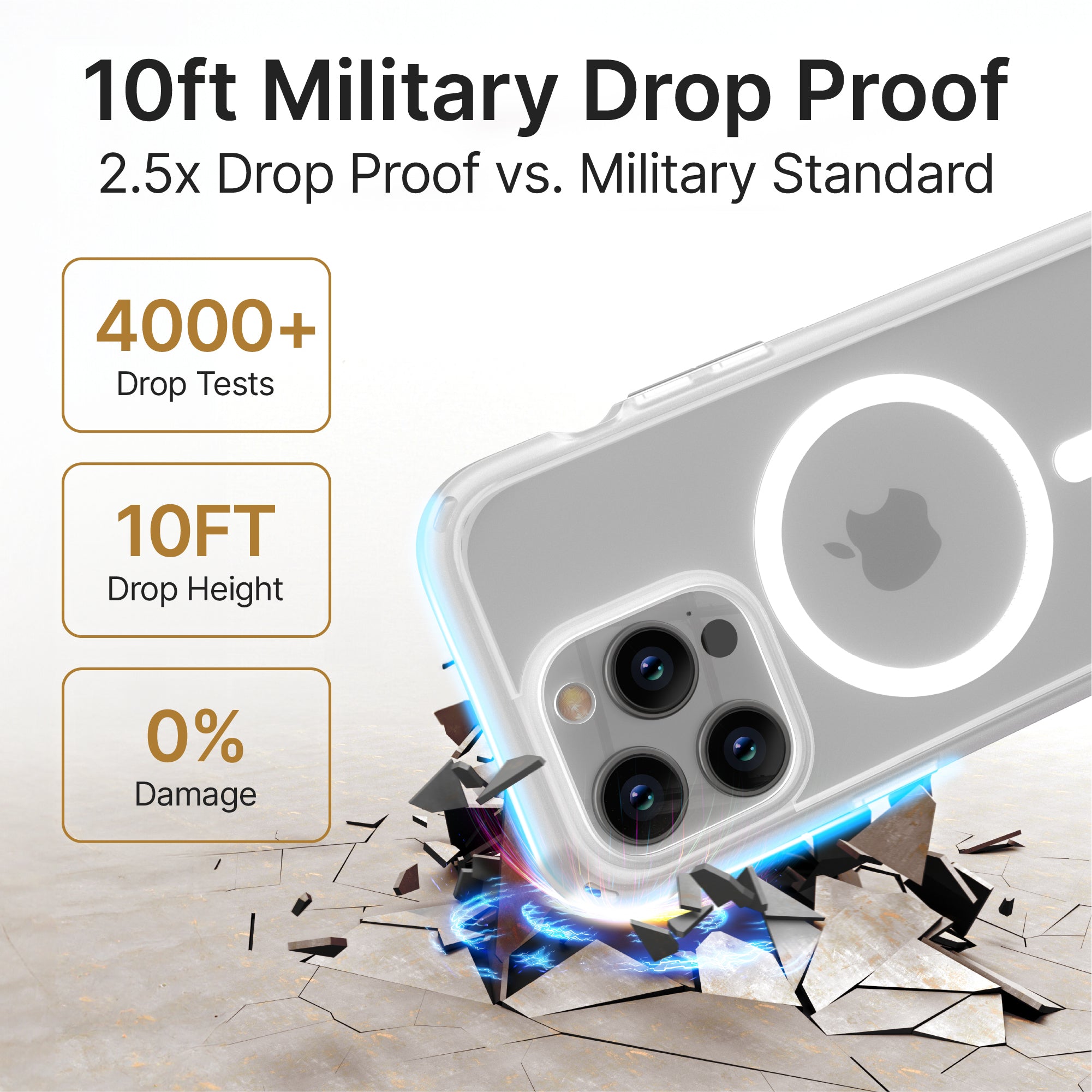 catalyst iphone 15 series influence case magsafe compatible clear for iphone 15 pro max with cracked floor text reads 10ft military drop proof 2.5x drop proof vs military standard 4000+ drop tests 10ft drop height 0% damage