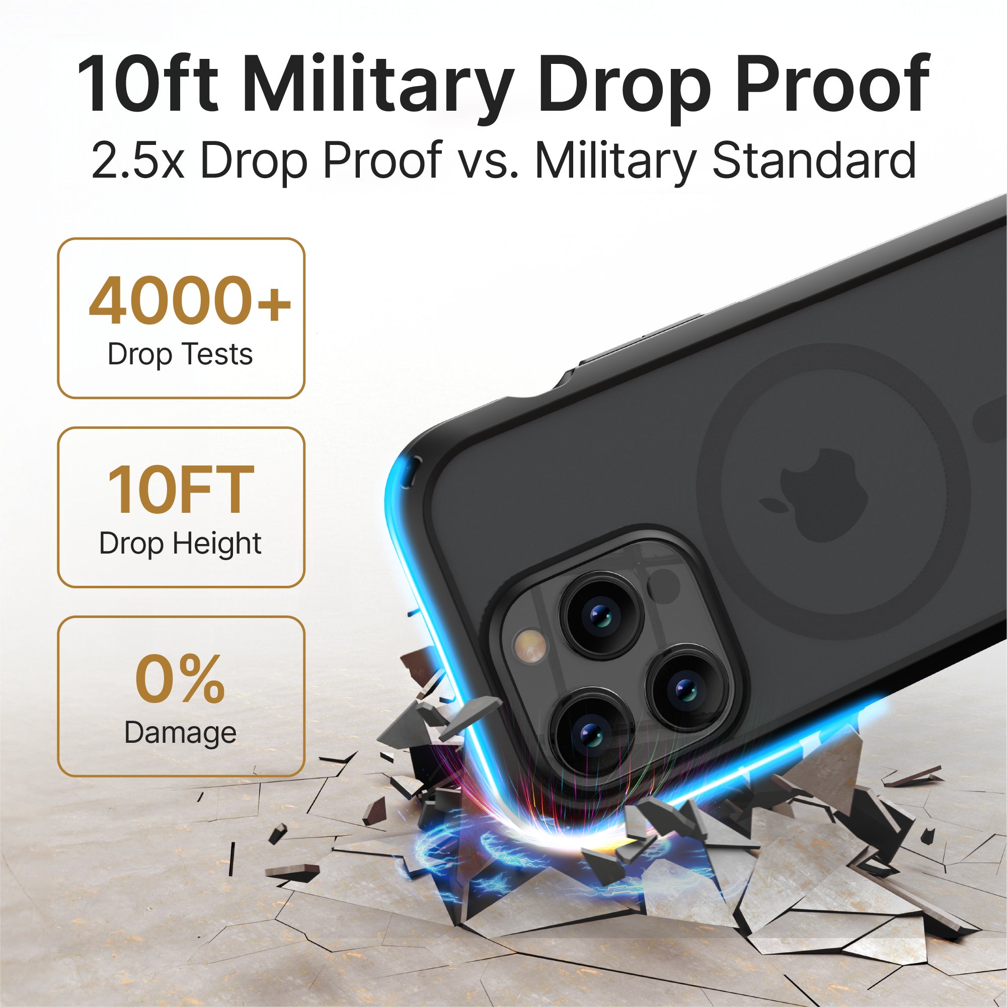 catalyst iphone 15 series influence case magsafe compatible stealth black for iphone 15 pro max with cracked floor text reads 10ft military drop proof 2.5x drop proof vs military standard 4000+ drop tests 10ft drop height 0% damage