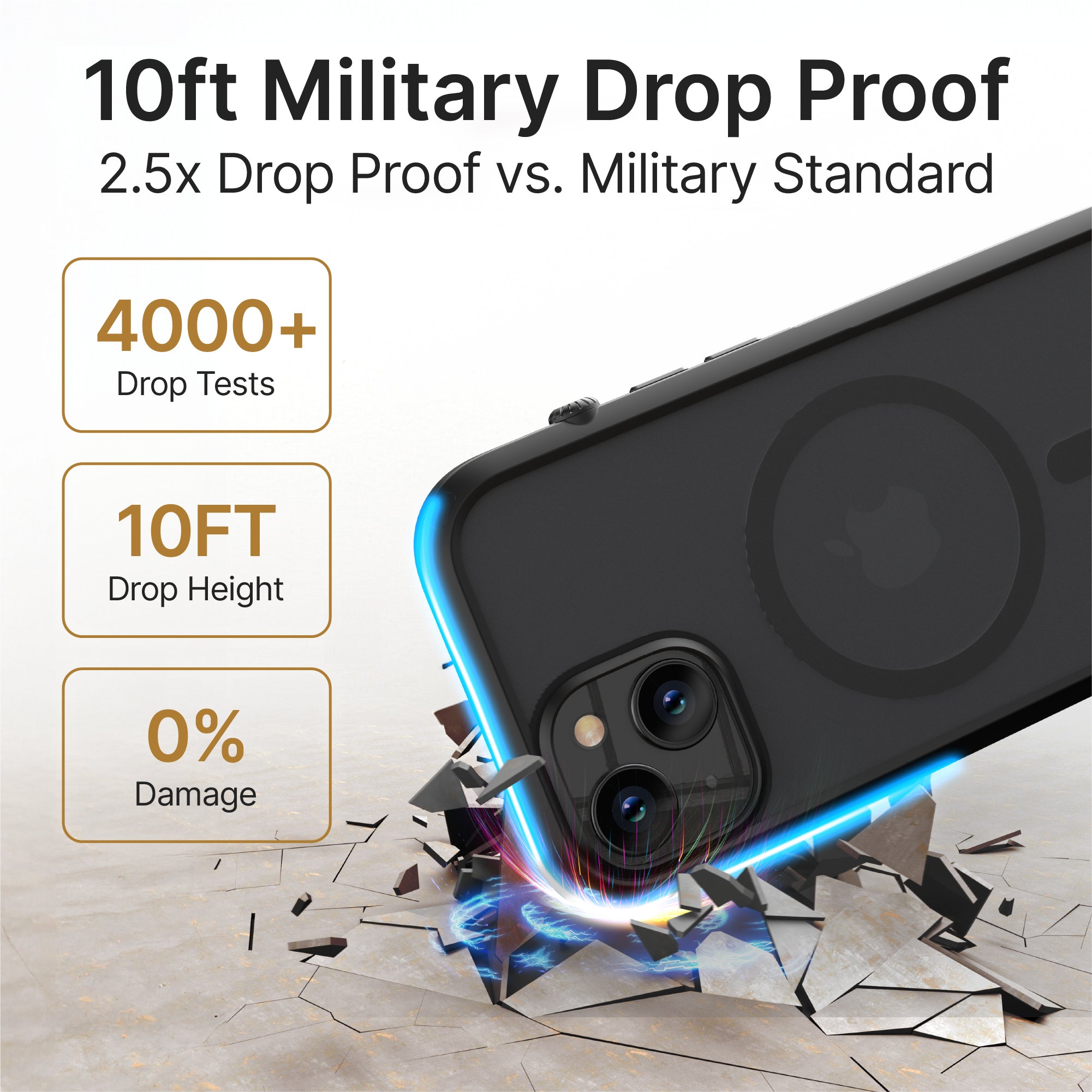 catalyst iphone 15 series influence case magsafe compatible stealth black for iphone 15 with cracked floor text reads 10ft military drop proof 2.5x drop proof vs military standard 4000+ drop tests 10ft drop height 0% damage