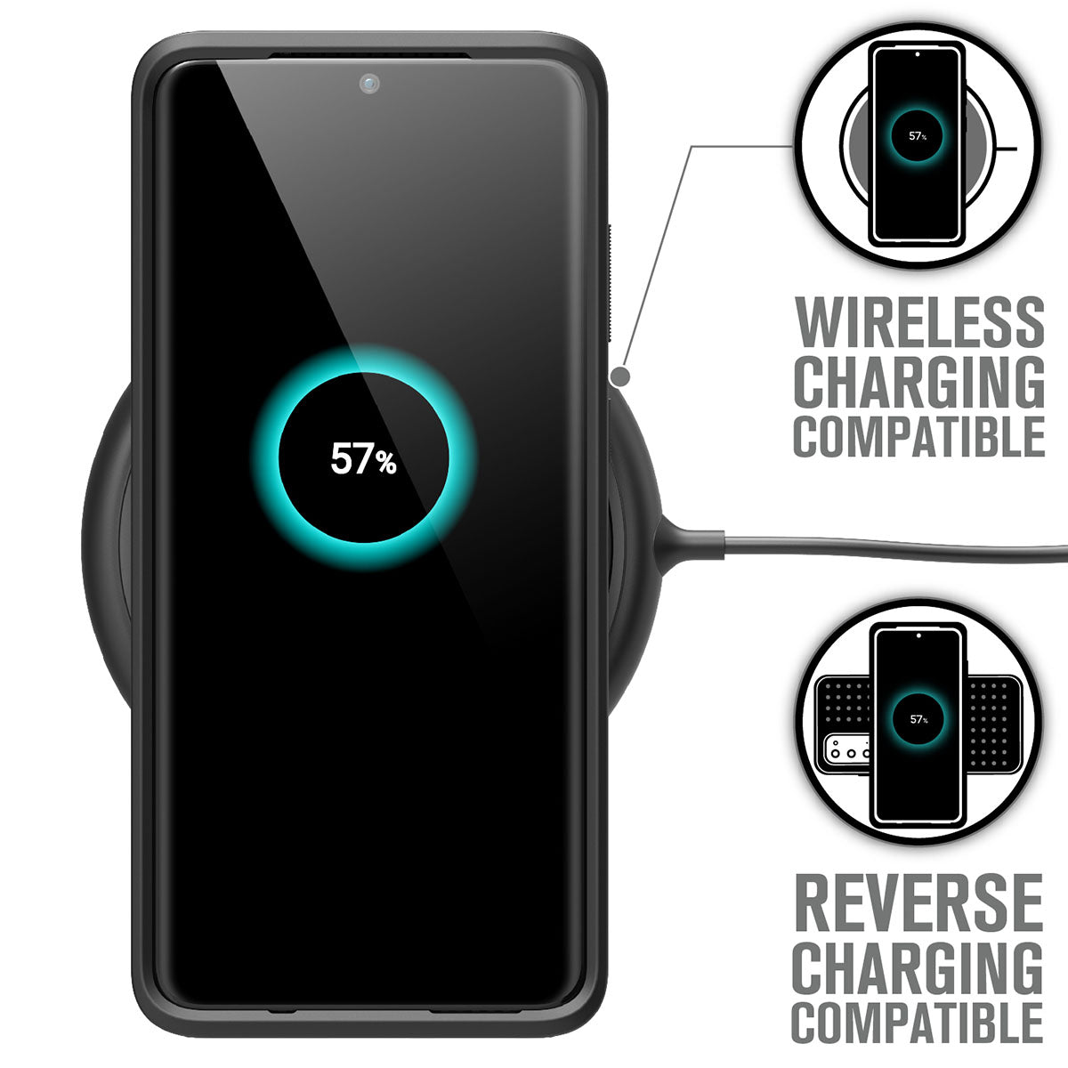 Samsung Galaxy S20 Plus -  Impact Protection Case